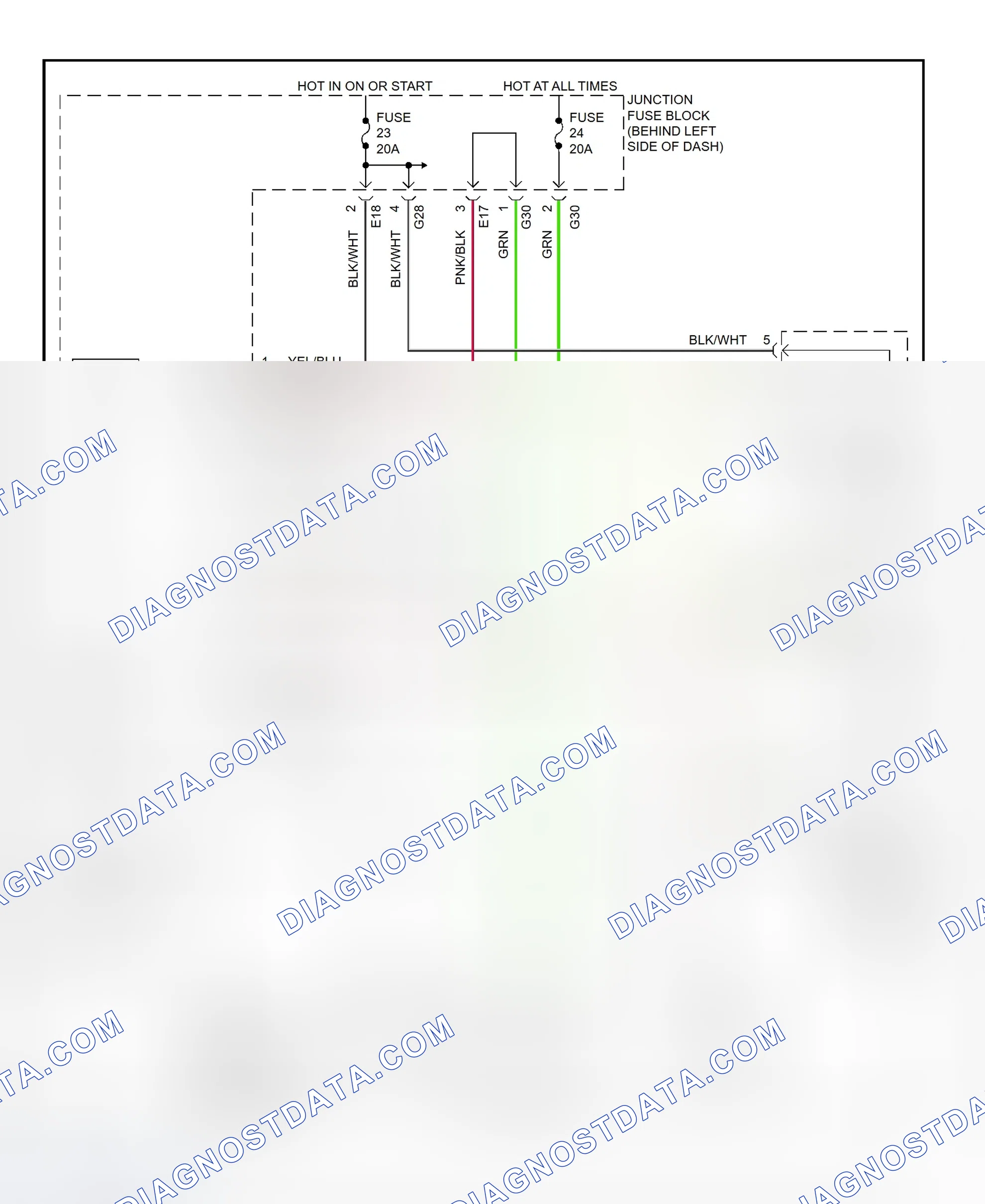 Scheme 1: Warning System Wiring Diagram (Esteem)