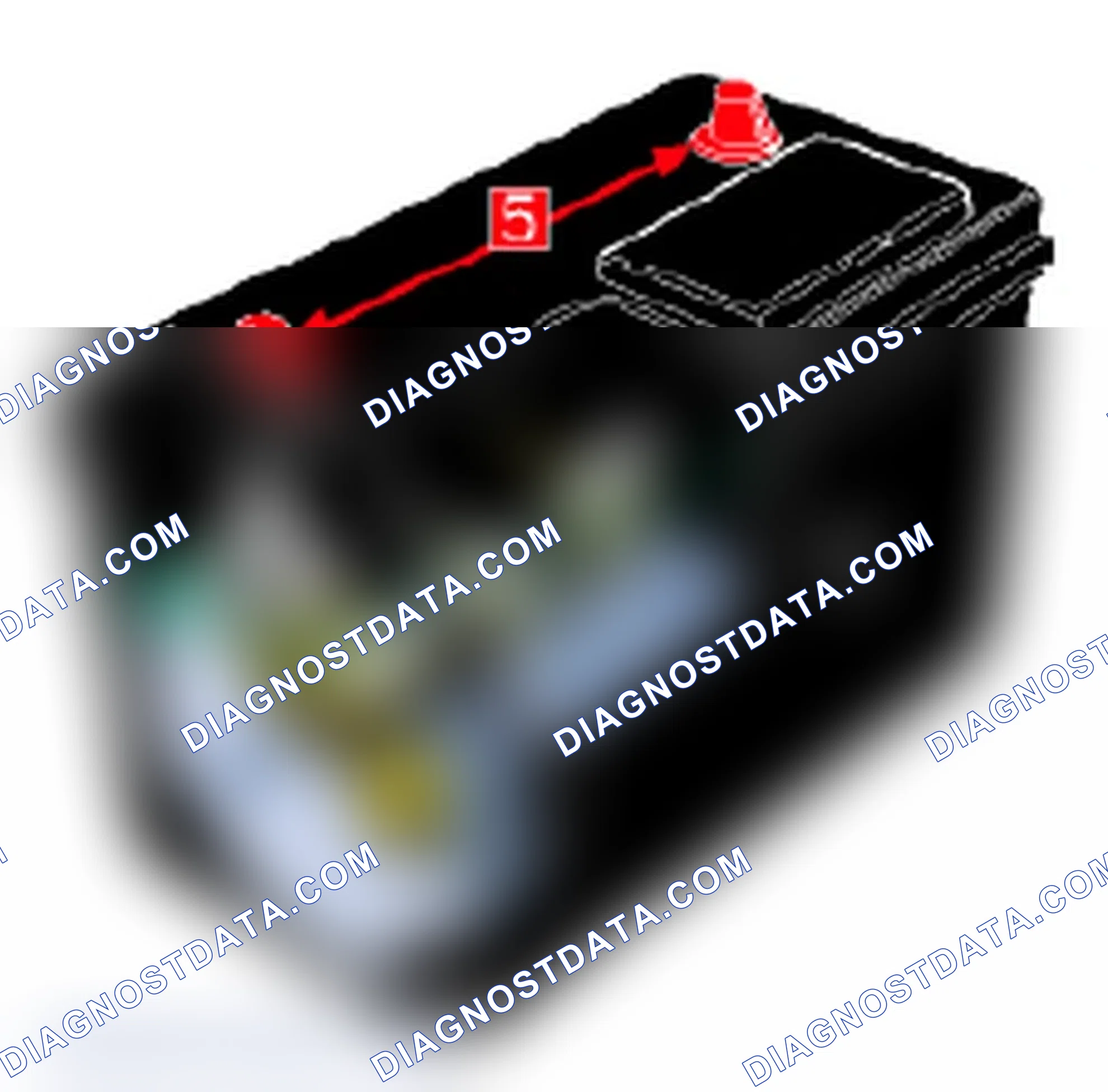 Scheme 24: Typical Battery Components