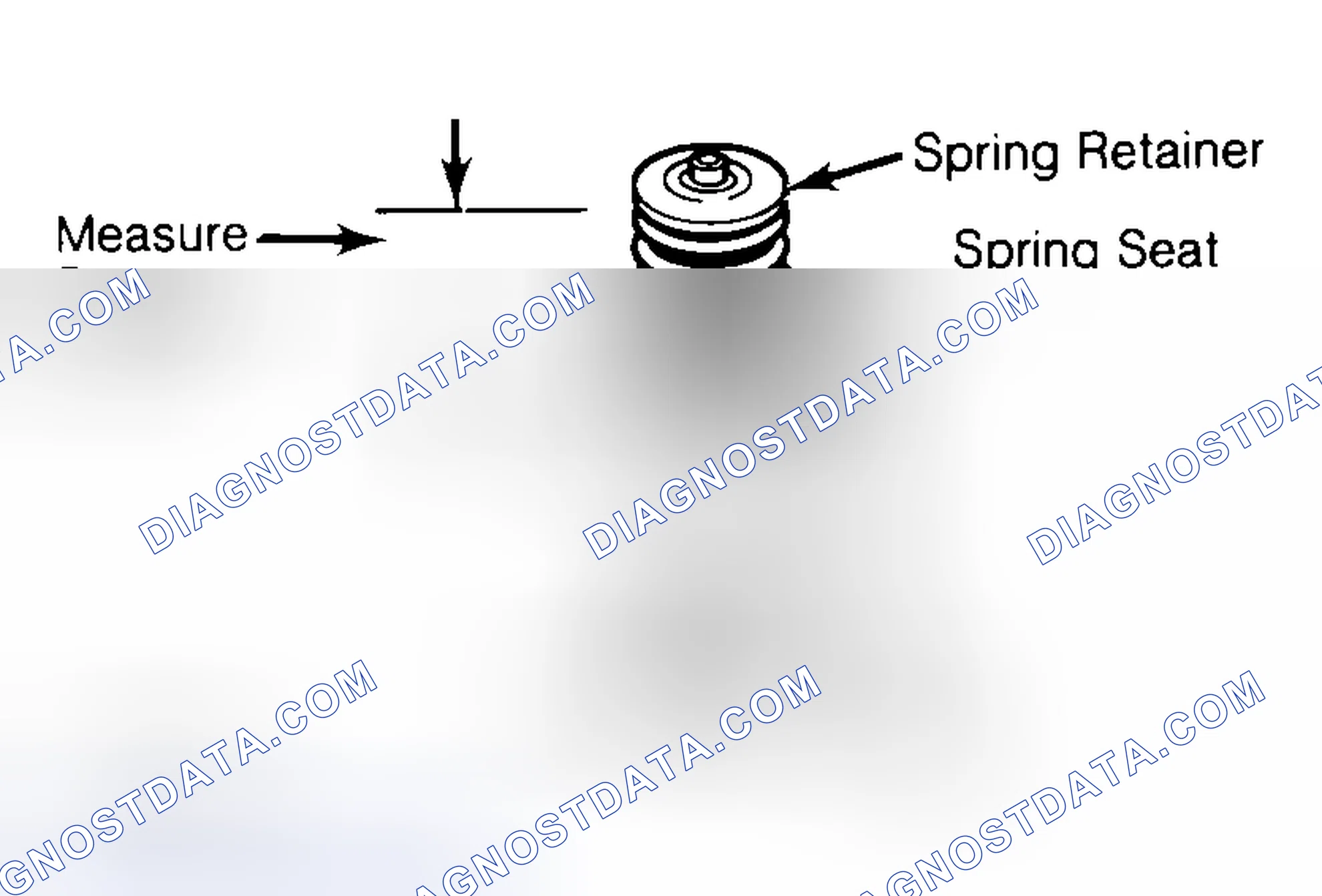 Scheme 21: Measuring Valve Spring Installed Height