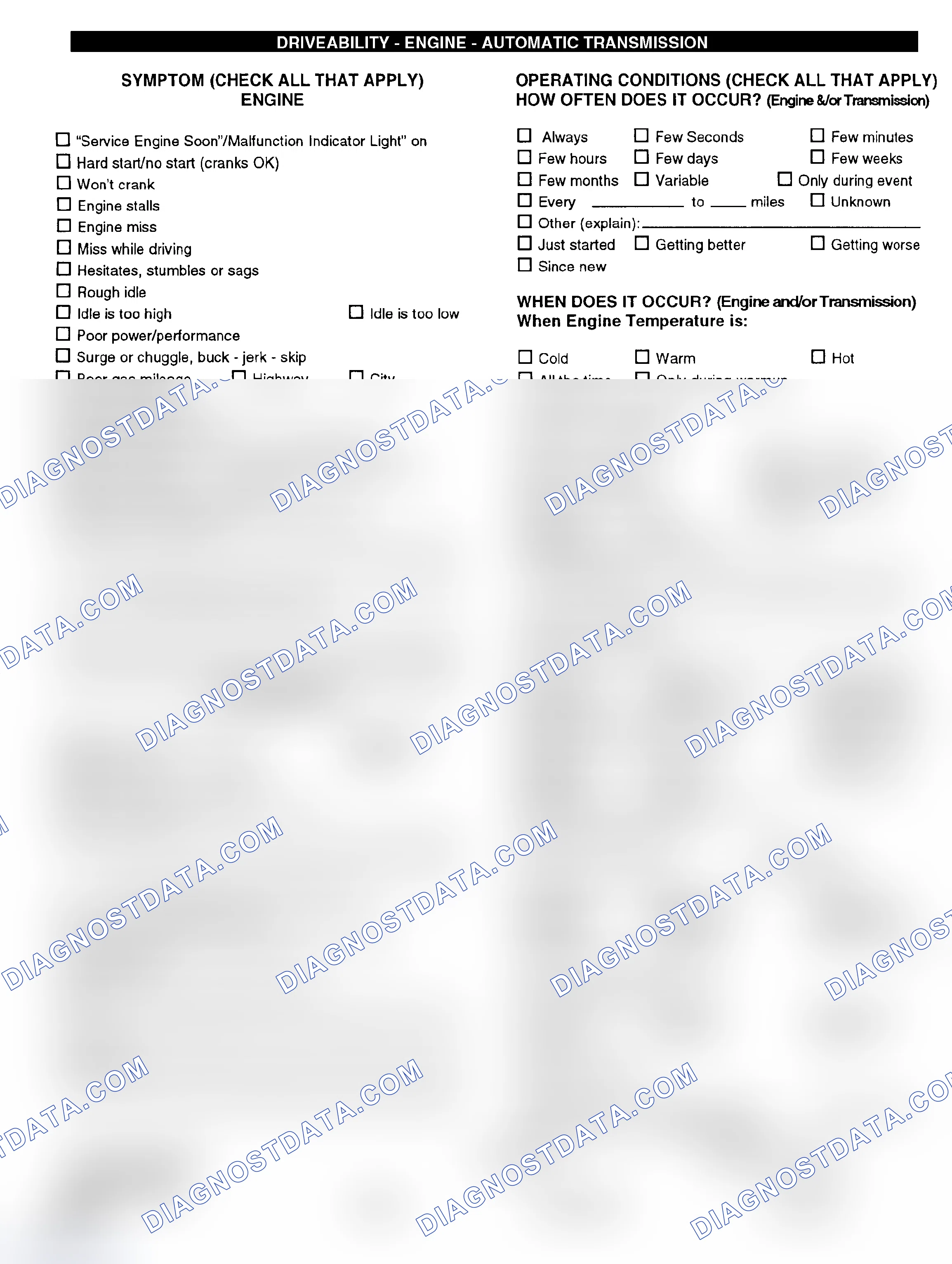 Scheme 6: Engine Driveability & Automatic Transmission