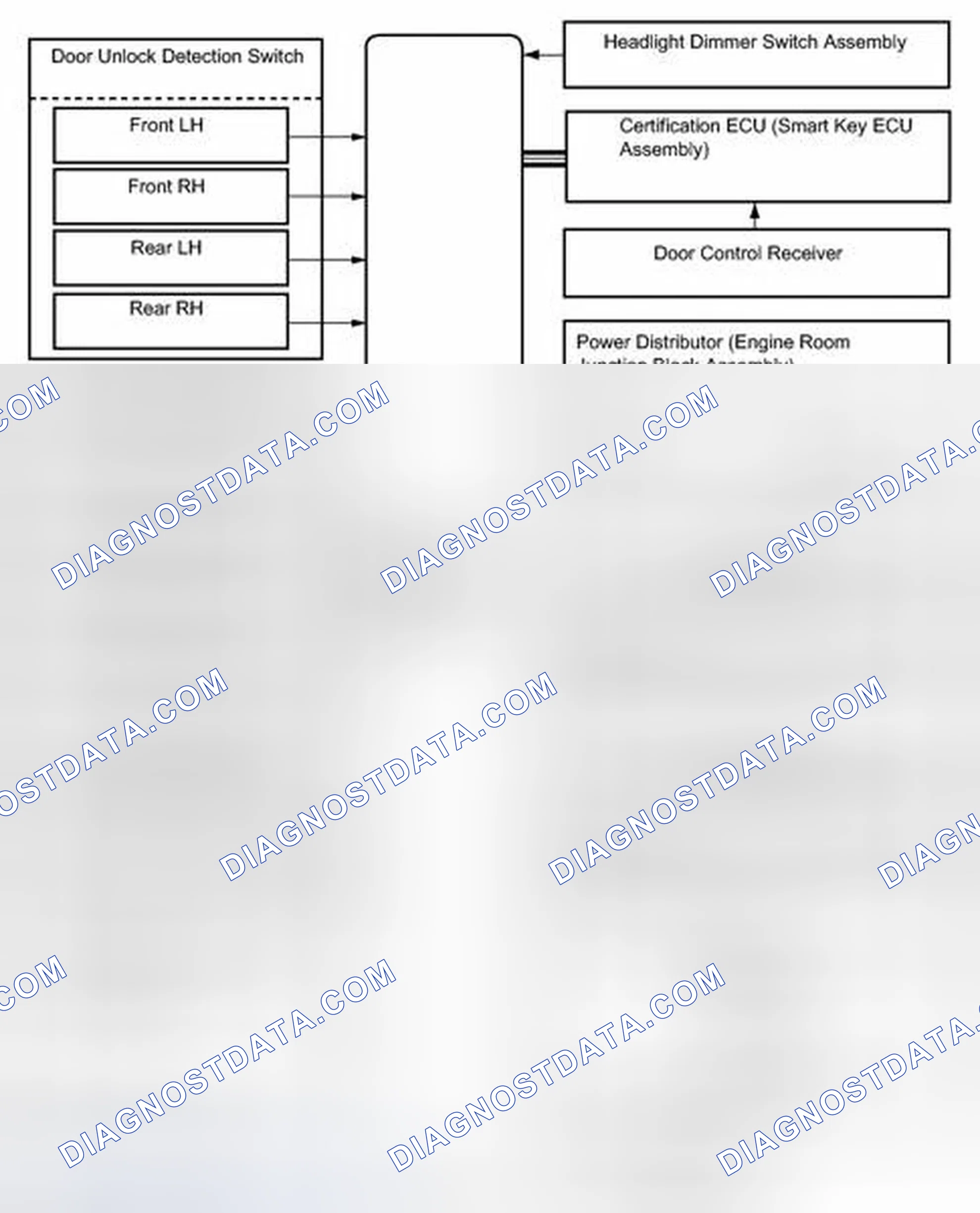 Scheme 165