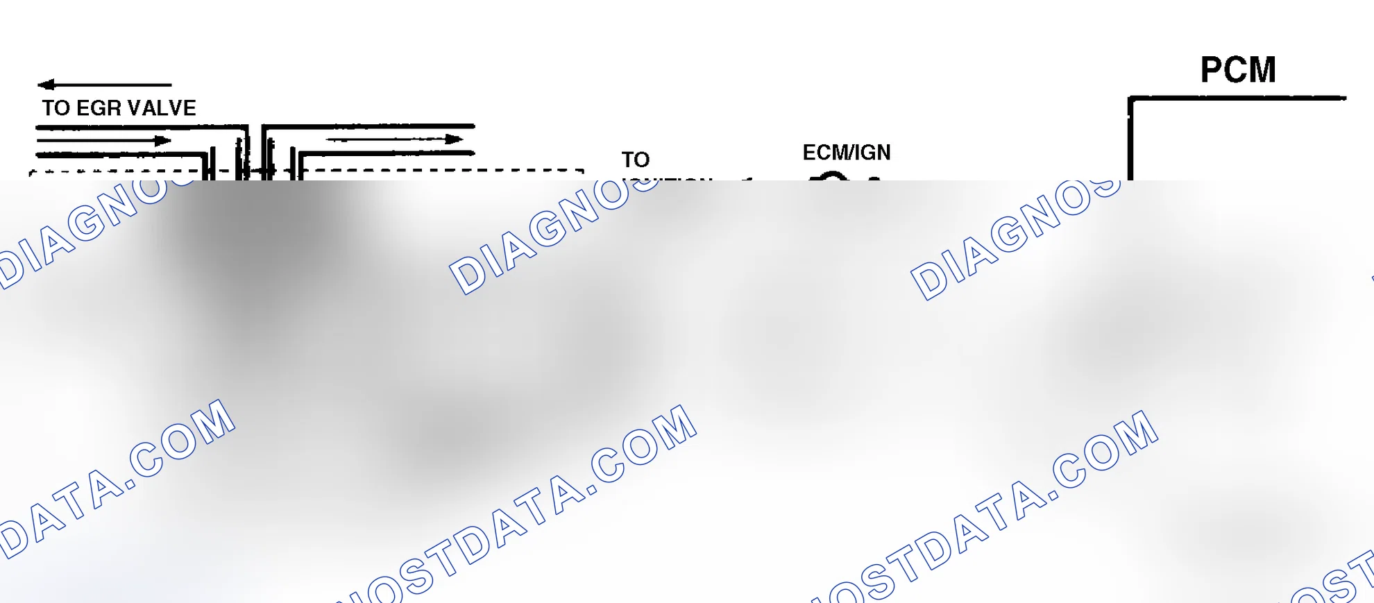 Scheme 116: Code 32 Schematic ("C" & "K" Series) EGR Circuit Error Models Using Ported Vacuum & EVR Solenoid