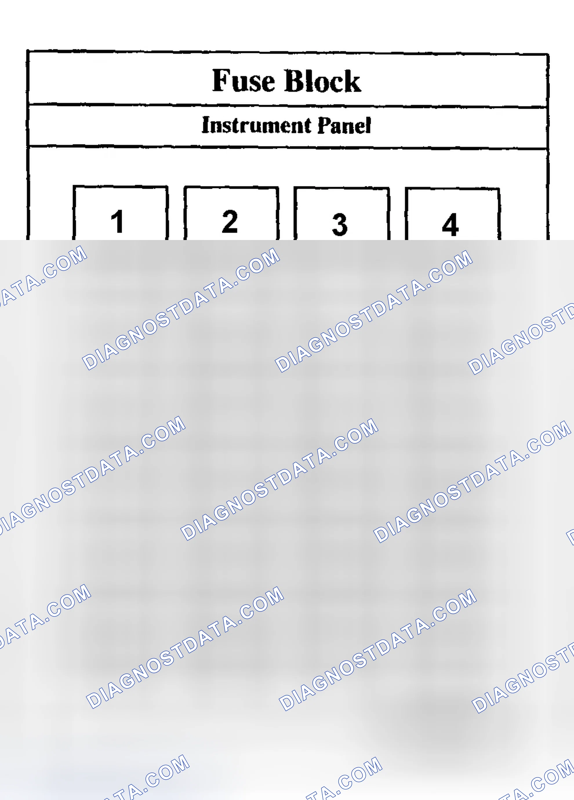 Scheme 7: FUSE PANEL IDENTIFICATION (INSTRUMENT PANEL)