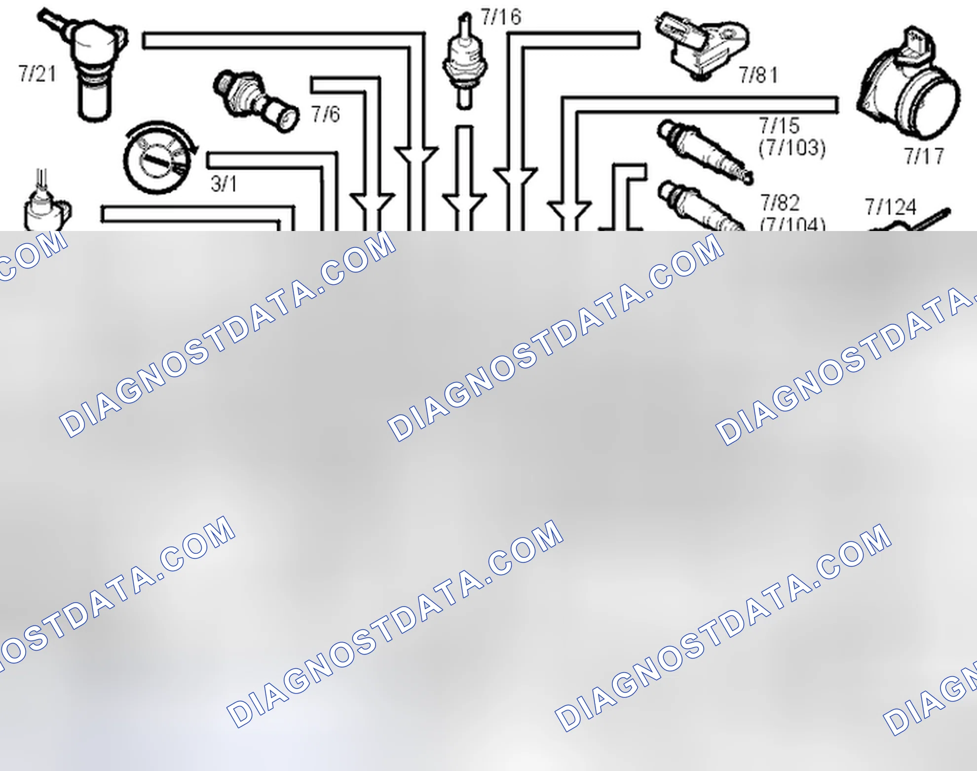 Scheme 231: Input signals
