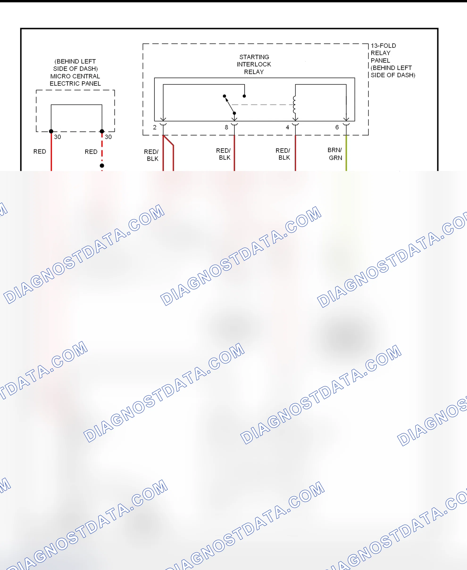 Scheme 3: Starting System Wiring Diagram (A6)