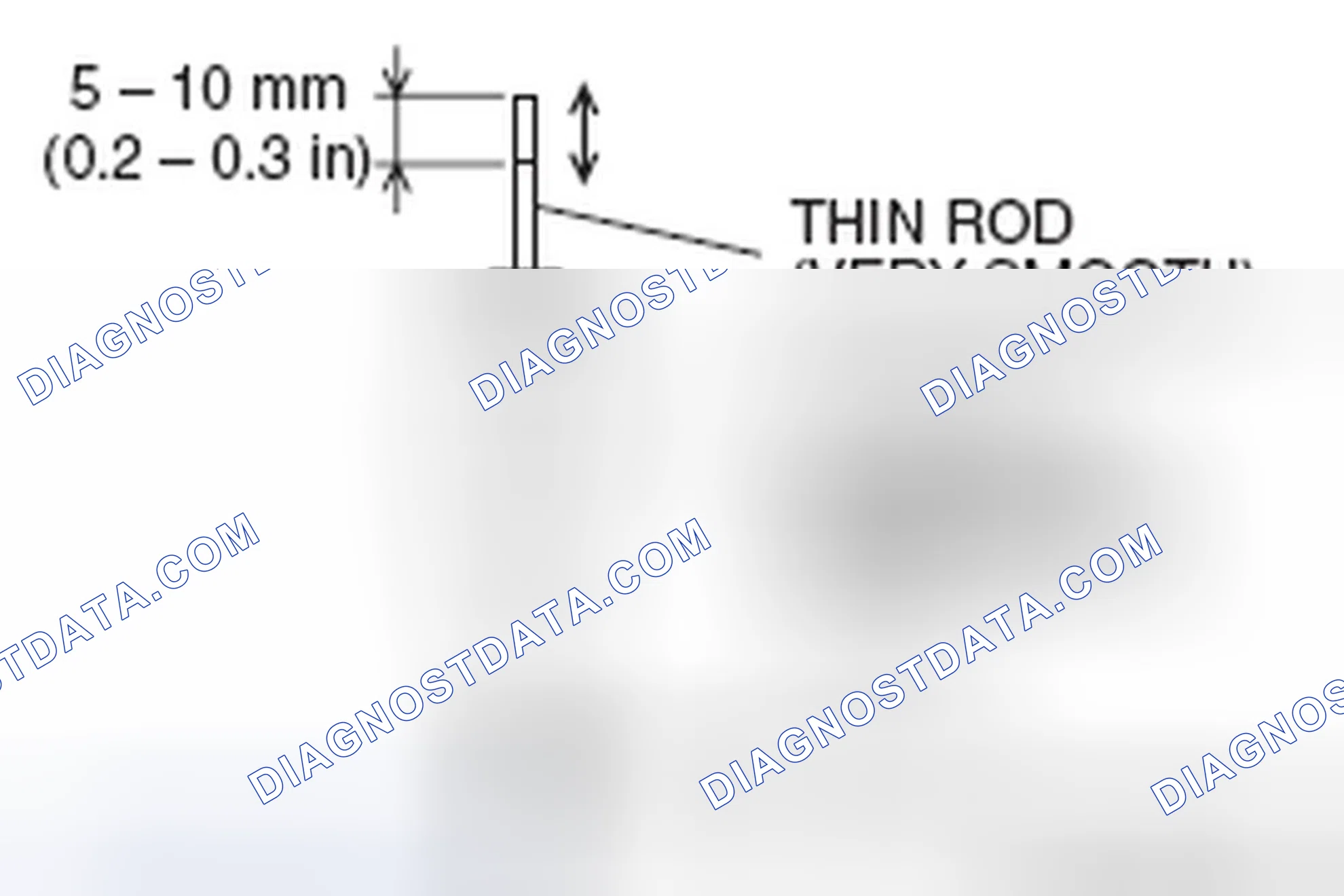 Scheme 5: POSITIVE CRANKCASE VENTILATION VALVE CHECK