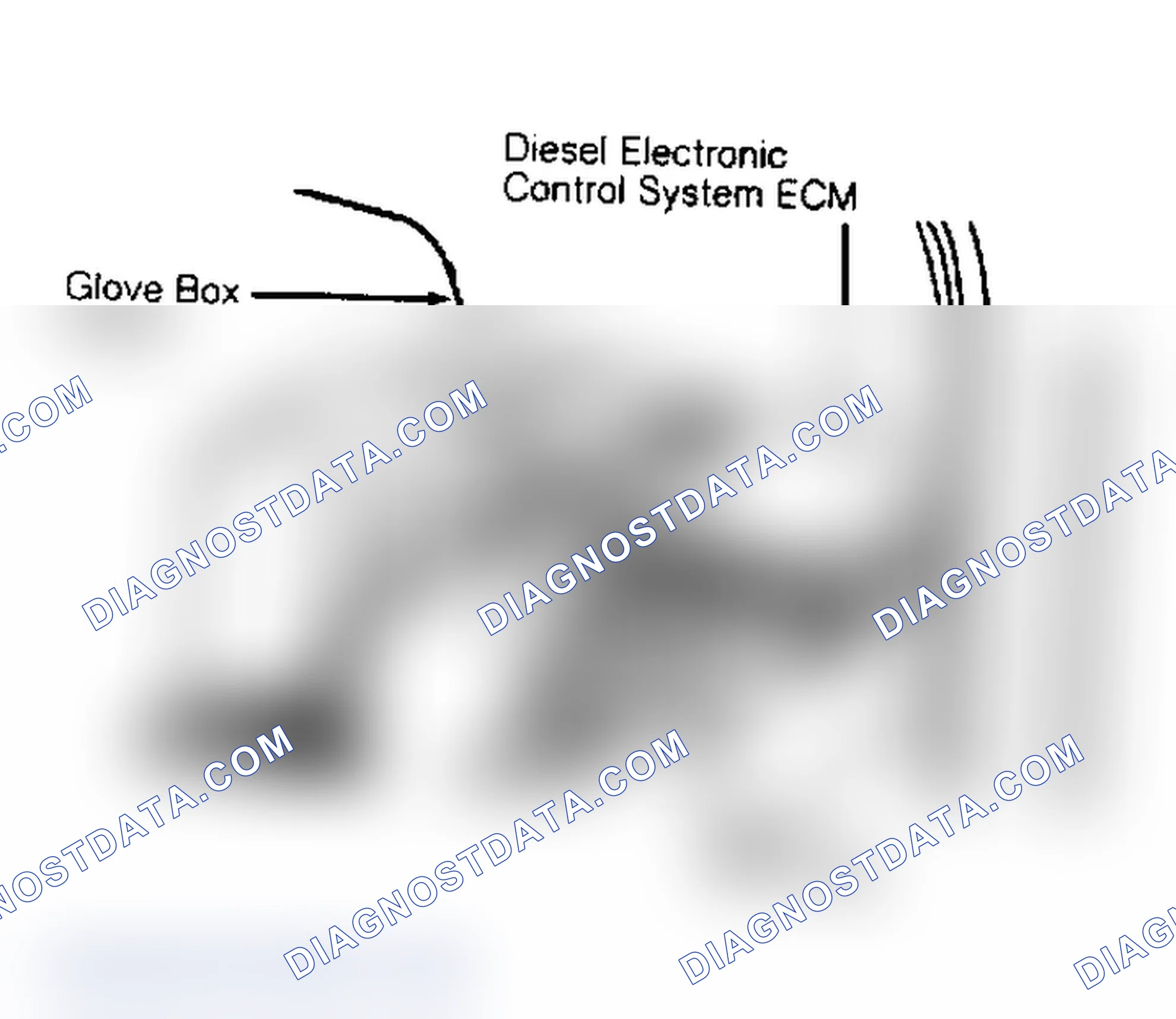 Scheme 190: DIAGNOSIS & TESTING