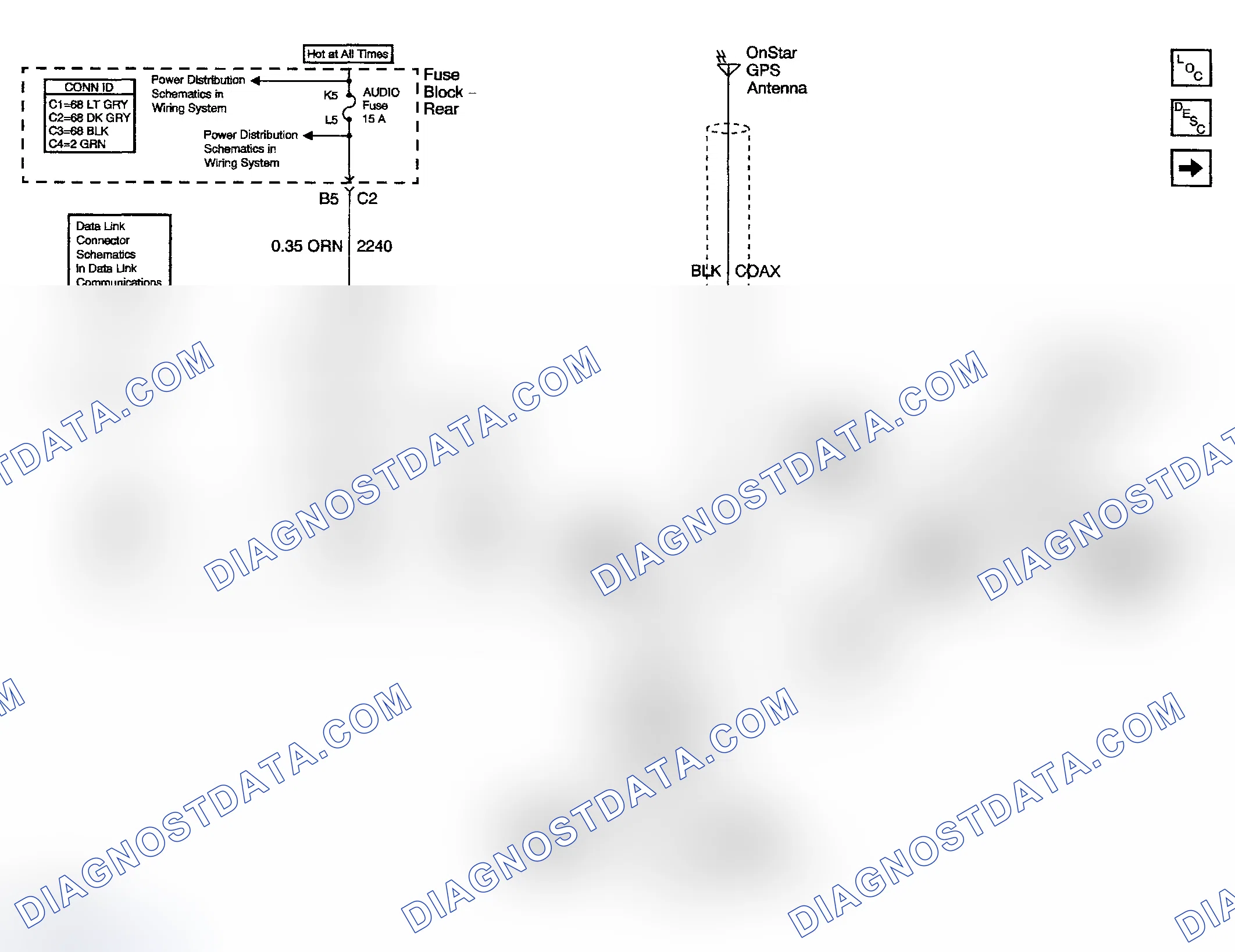 Scheme 2: ONSTAR SCHEMATICS (F1)
