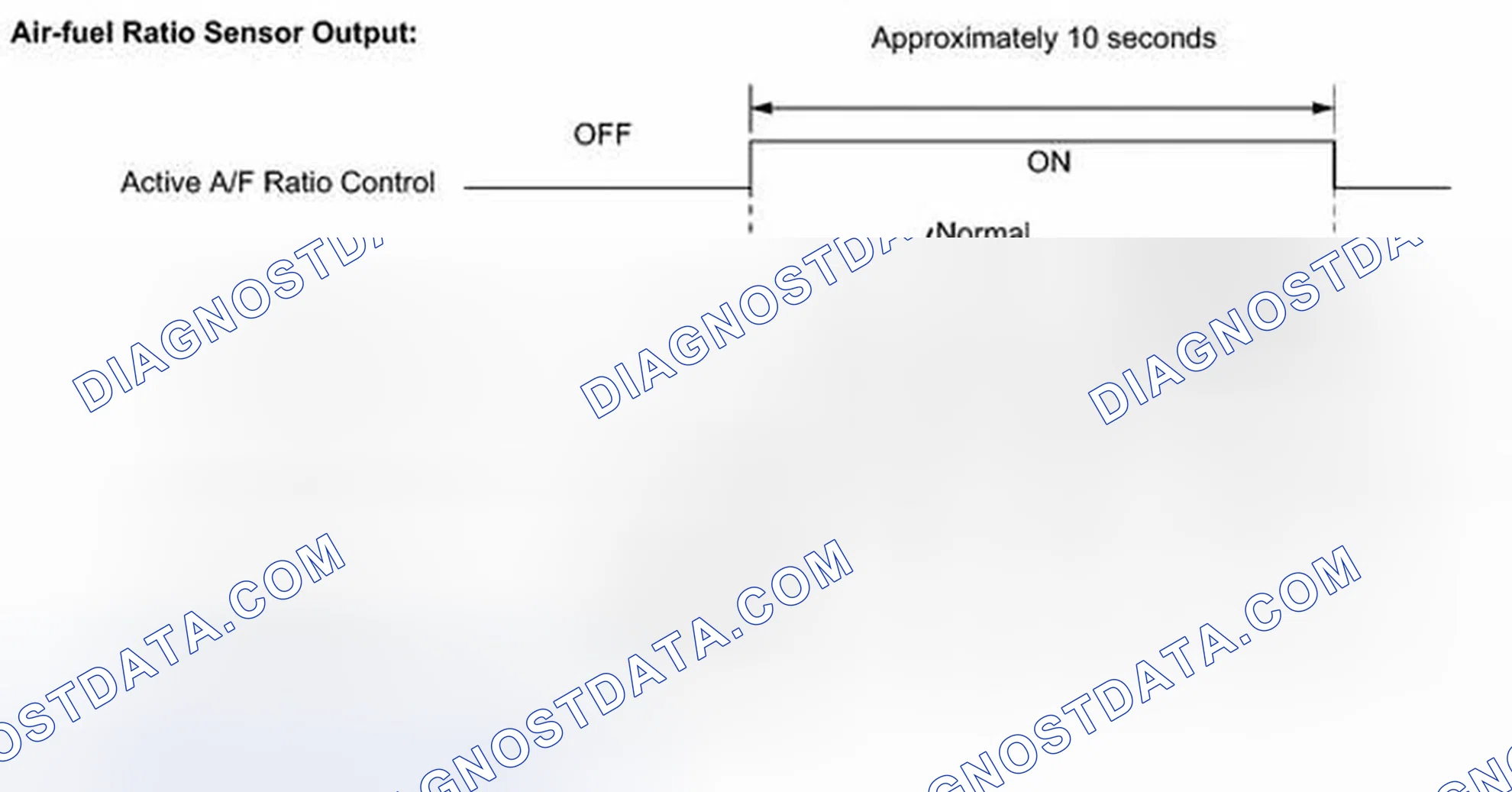 Scheme 54: MONITOR DESCRIPTION