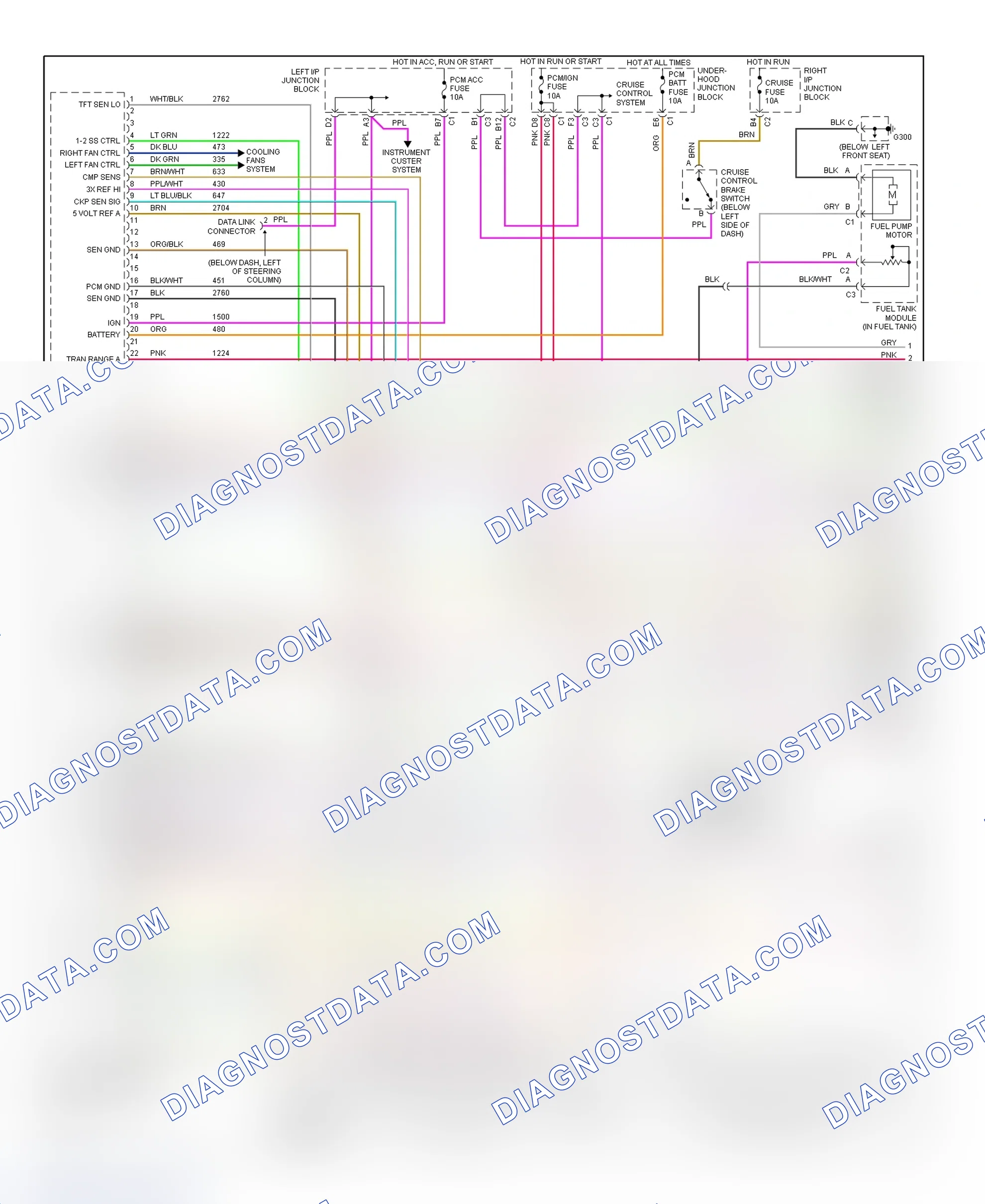 Scheme 4: PCM Wiring Diagram (Alero & Grand Am - 3.4L - 1 Of 3)