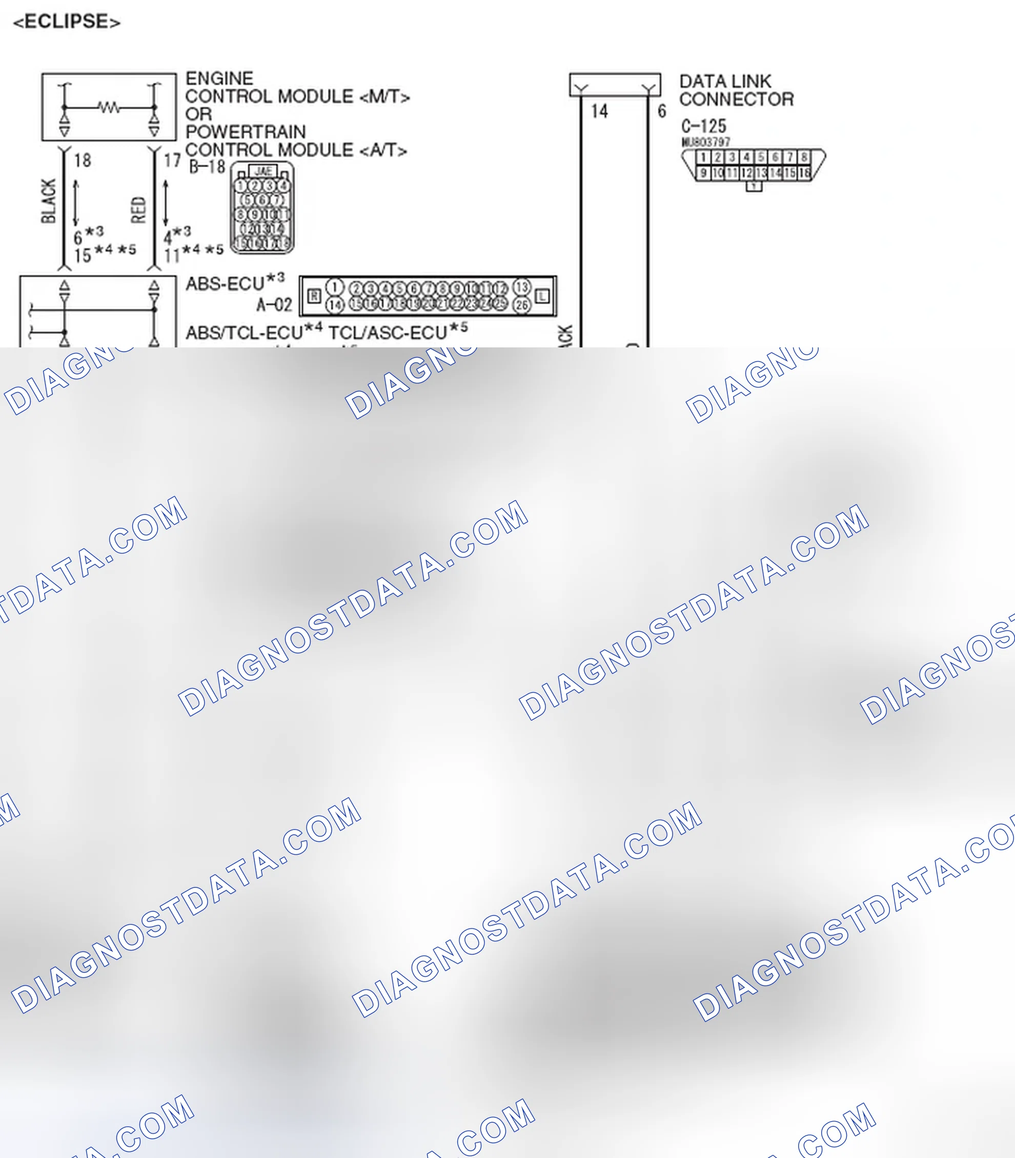 Scheme 27