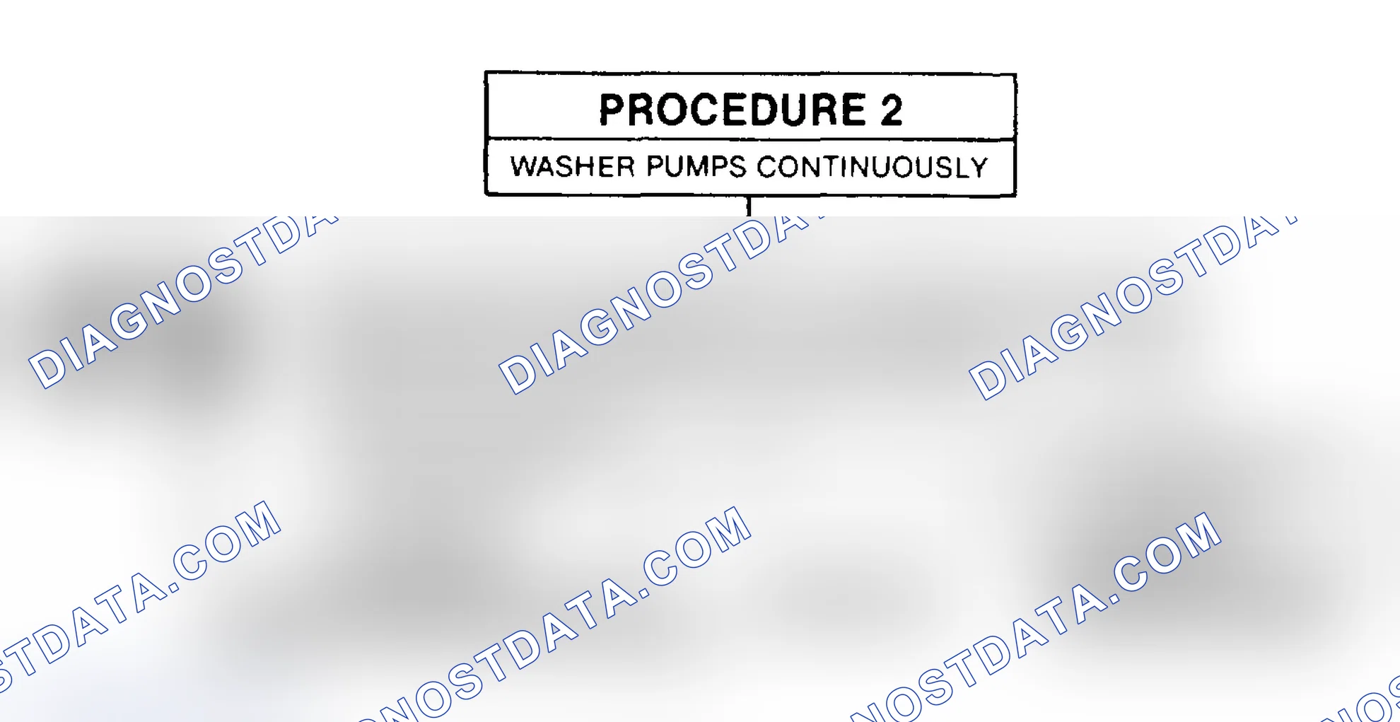 Scheme 7: PROCEDURE 2