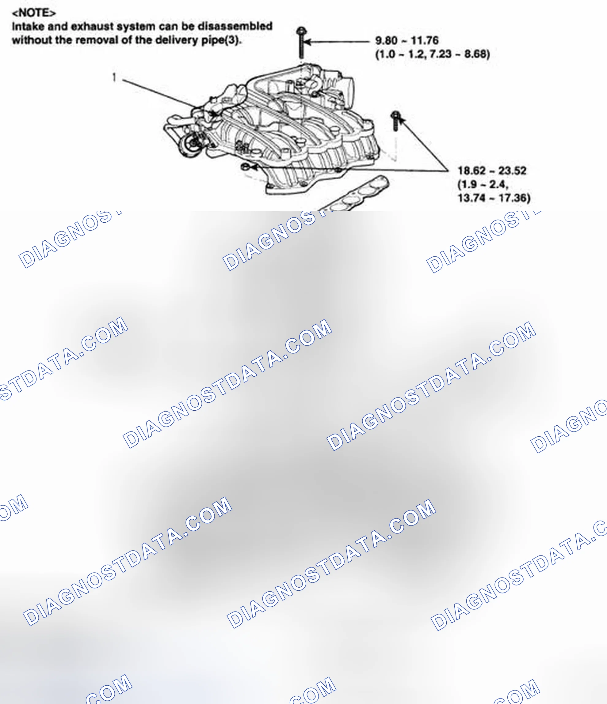 Scheme 141: COMPONENT