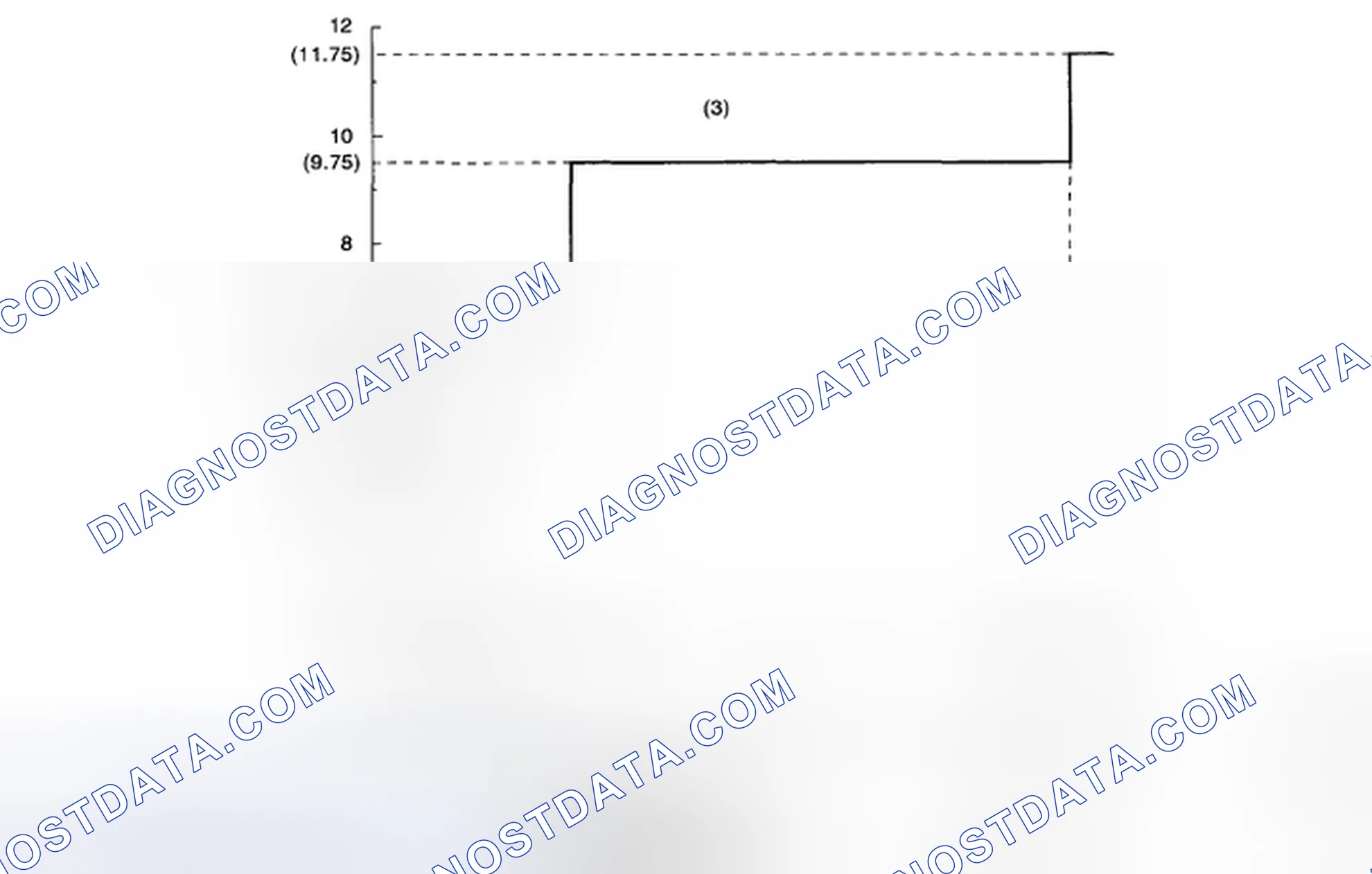 Scheme 98: Details of Judgment Value