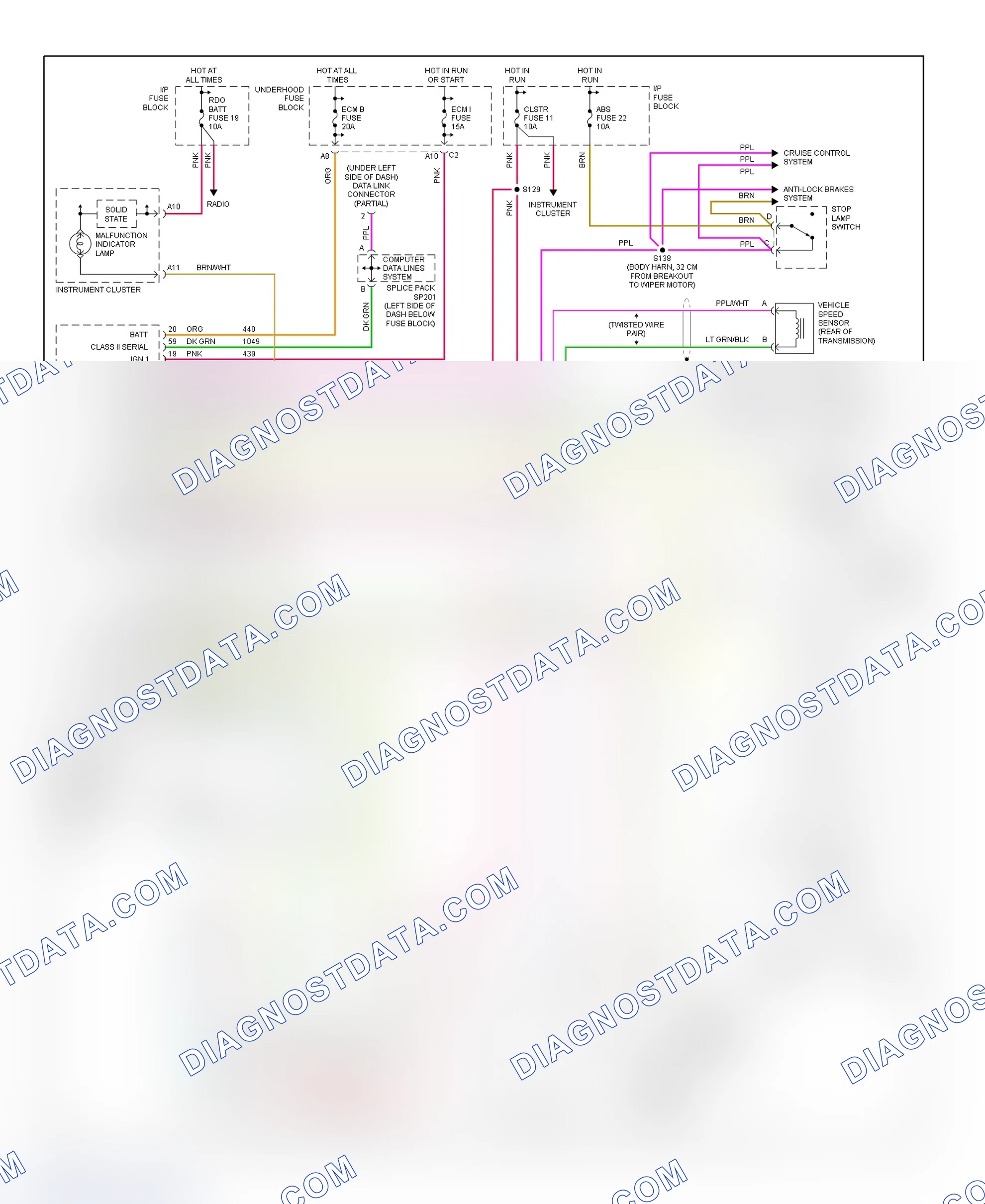 Scheme 20: 1999 Transmission Wiring Diagram - 2.2L Hombre, Pickup & Sonoma ("S" & "T" Series)