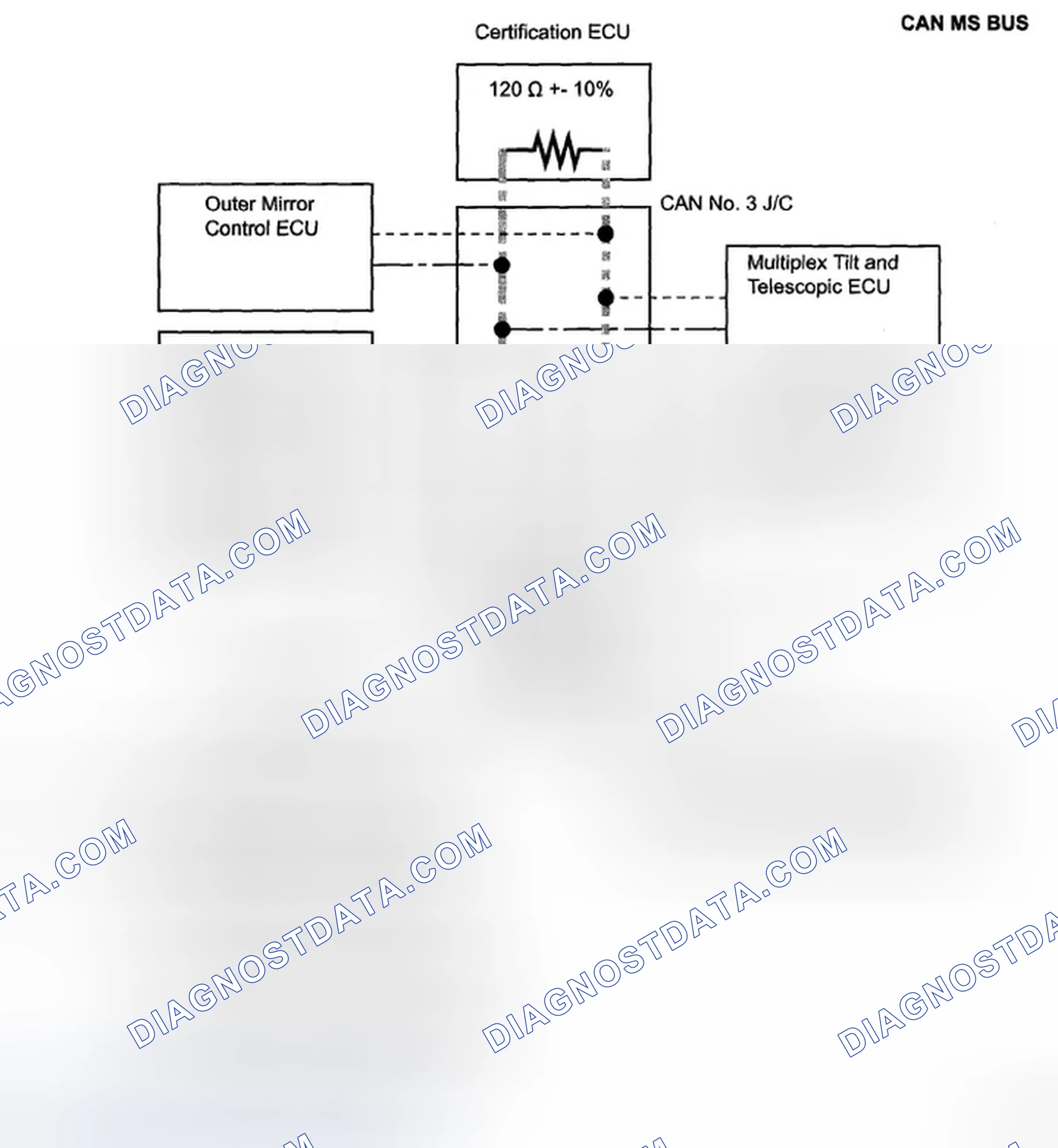 Scheme 9