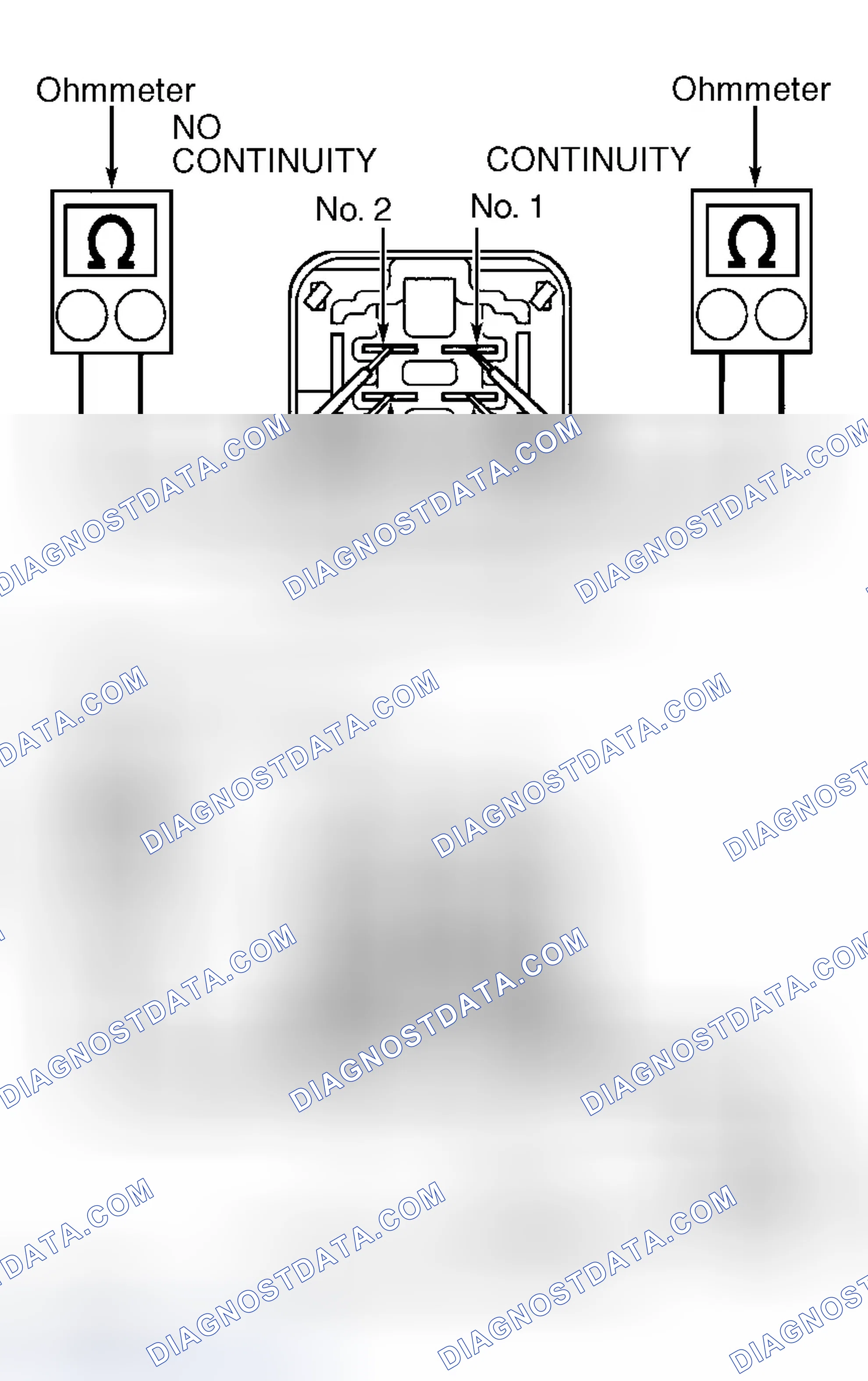 Scheme 207: All Models