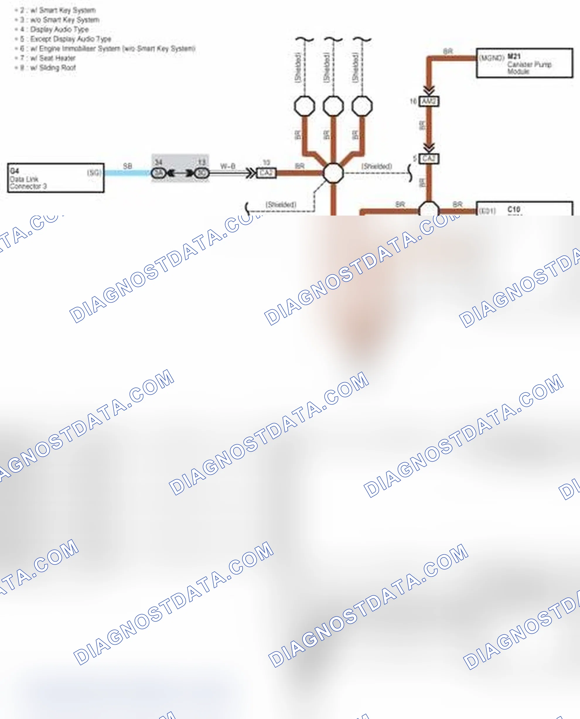 Scheme 236: Ground Point Electrical-Wiring Diagram (3 Of 6)