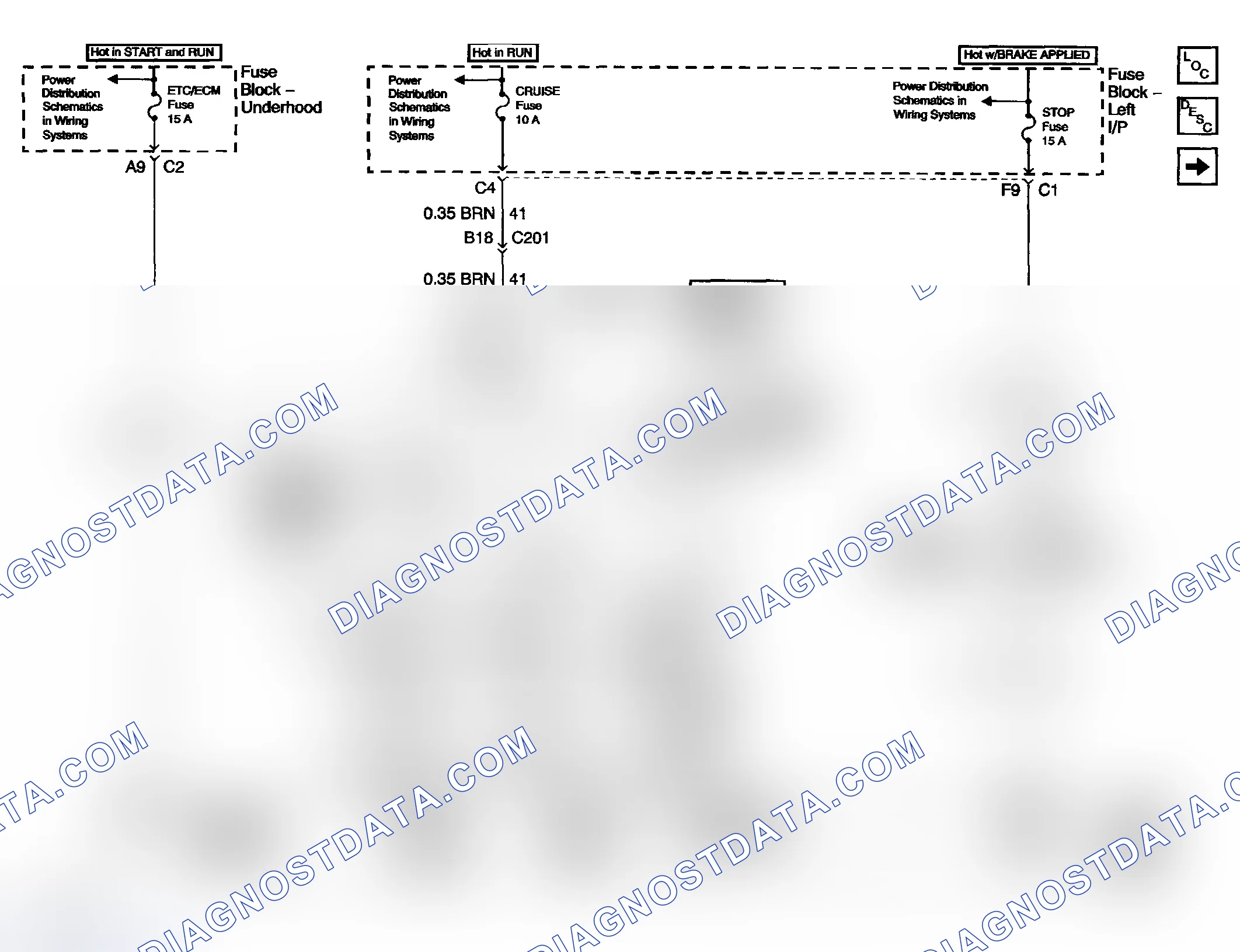 Scheme 1: Cruise Control Schematics (Power, Cruise Control Switch, and Stop Lamp Feed)