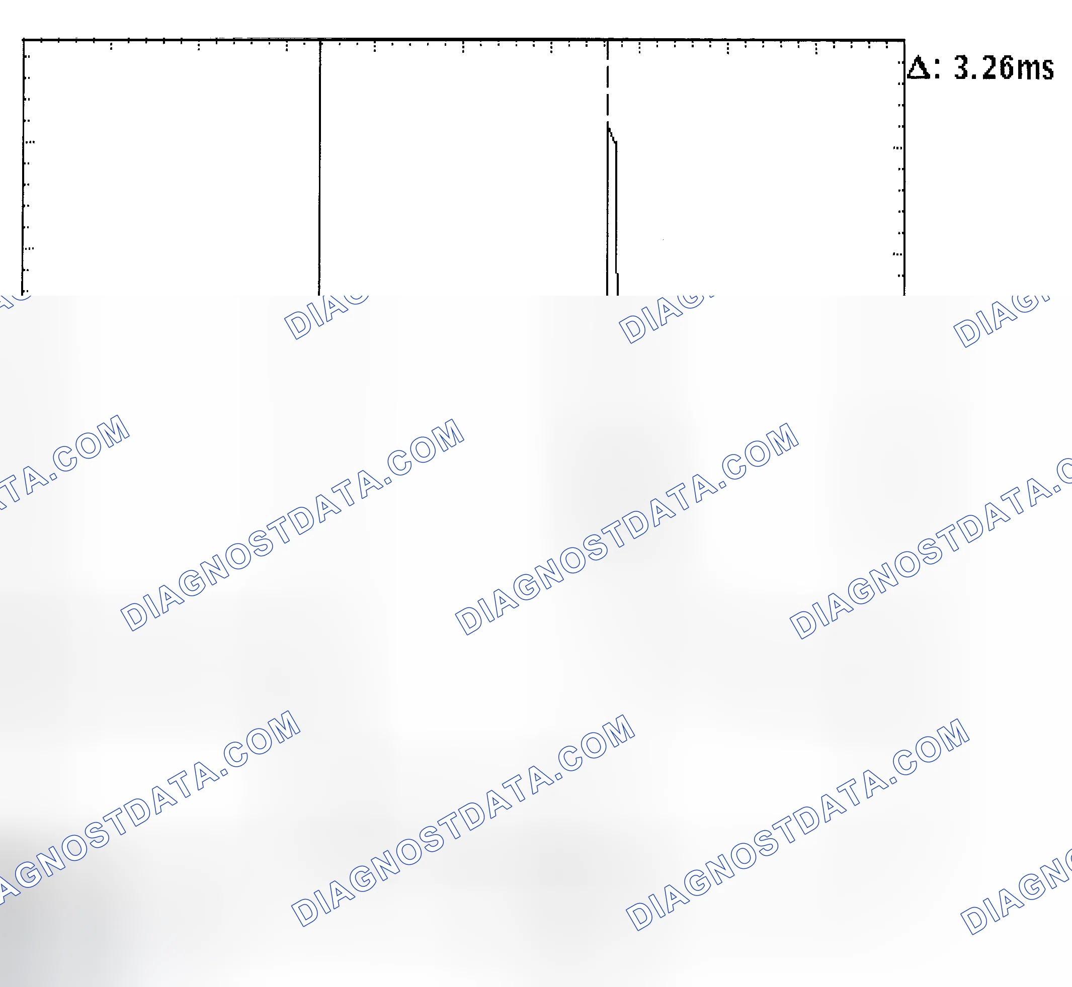 Scheme 22: Injector Bank - Known Good - Voltage Pattern