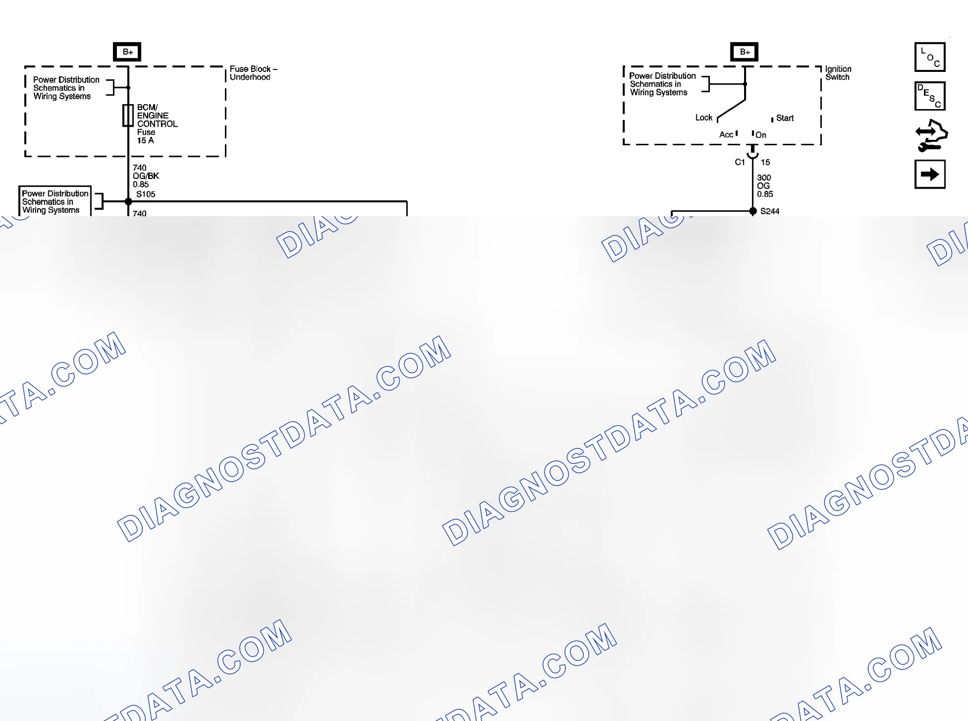 Scheme 5: Data Link Connector (DLC) Schematics