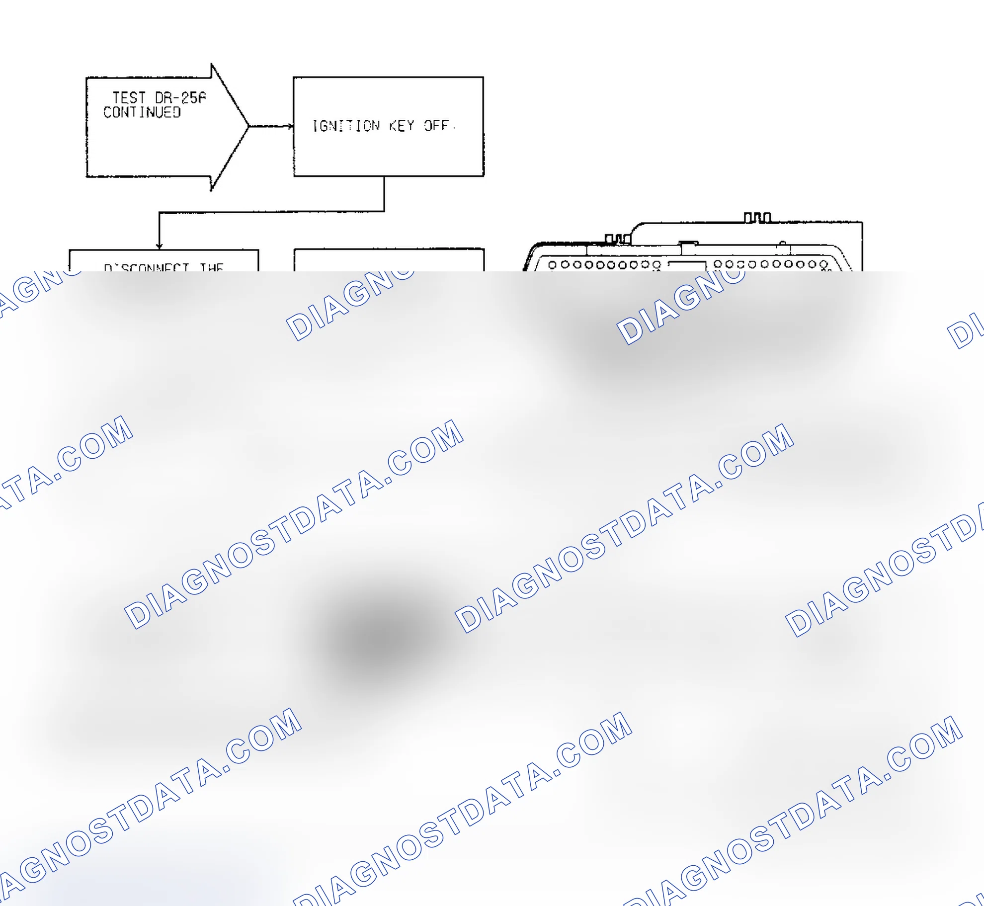 Scheme 483: Test DR-25A Code 36, Diagnostic Flow Chart (3 of 3)
