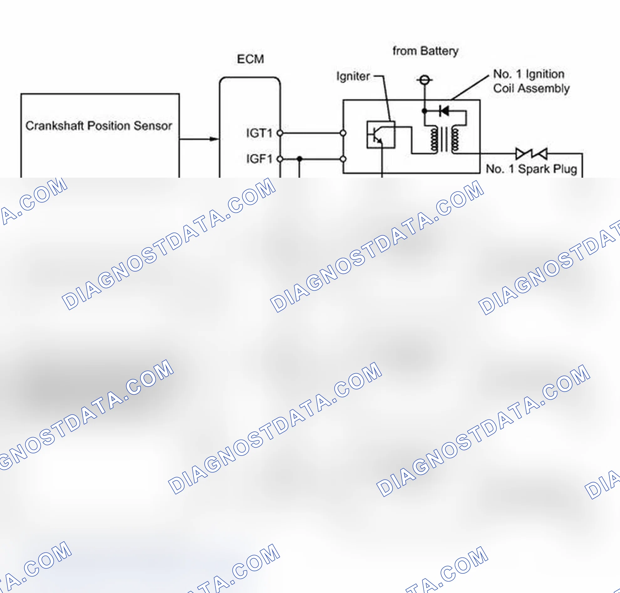 Scheme 545