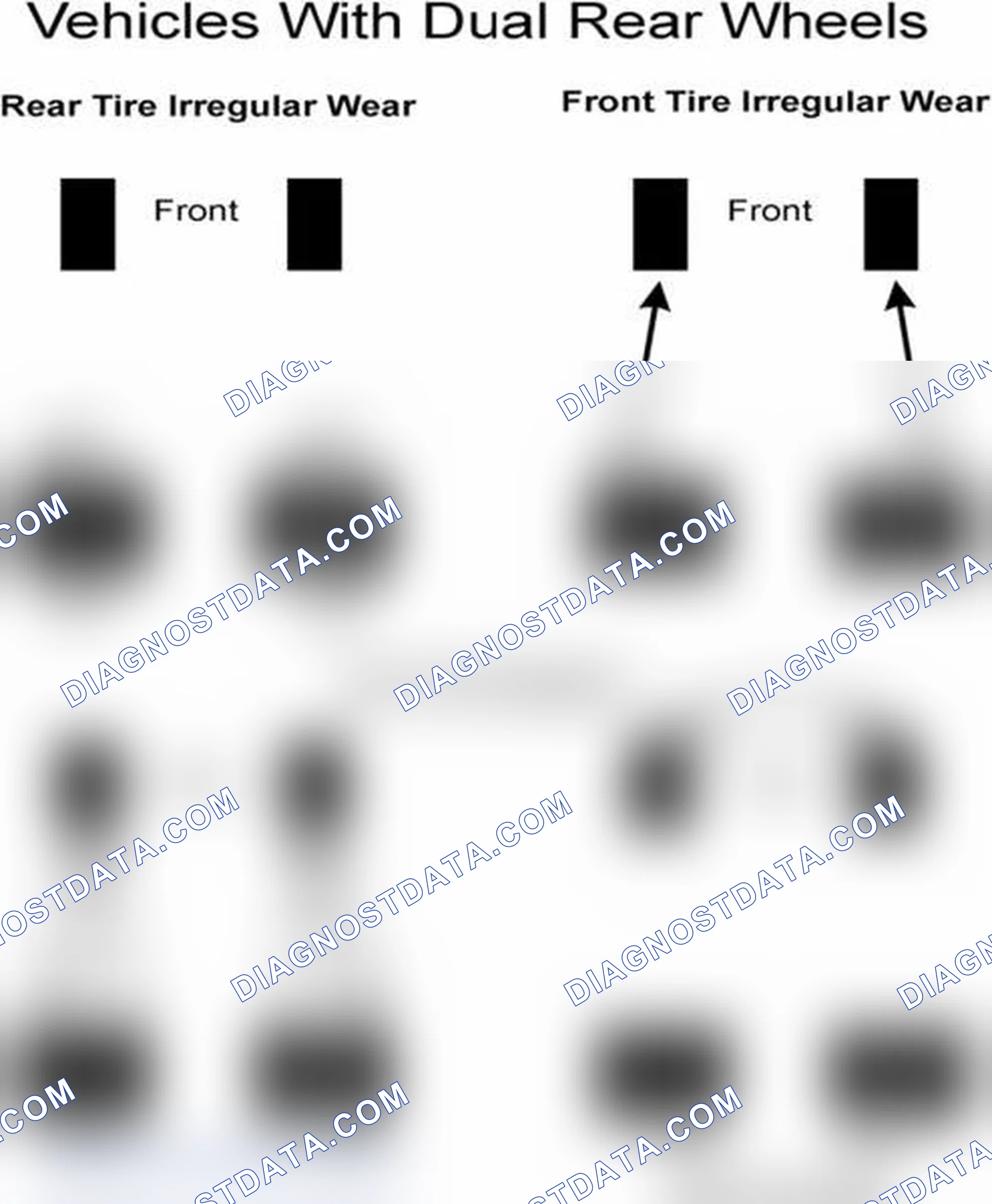 Scheme 30: Popular Tire Rotation Patterns - With Dual Rear Wheels
