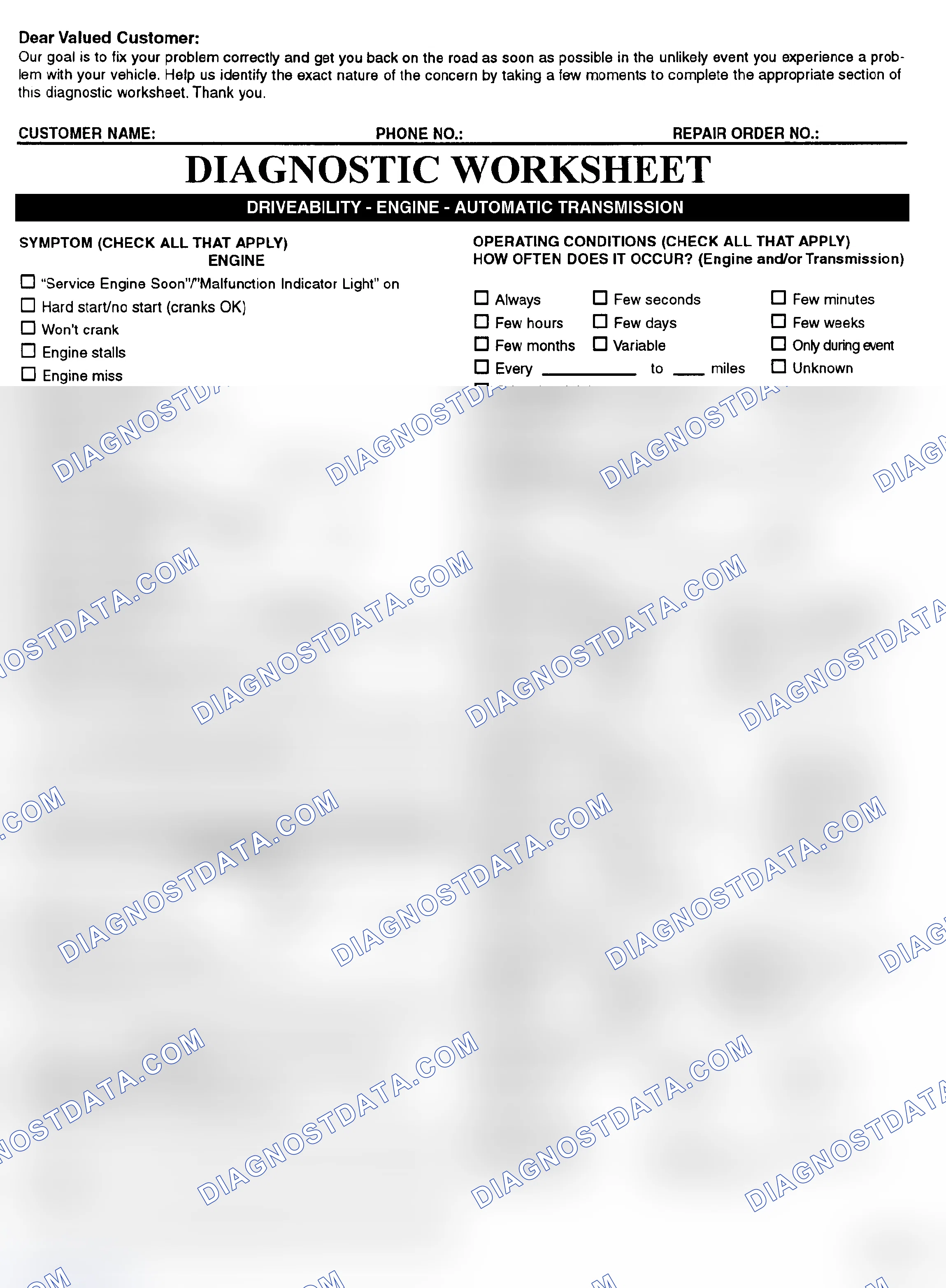 Scheme 2: Symptom Check List - Page 1