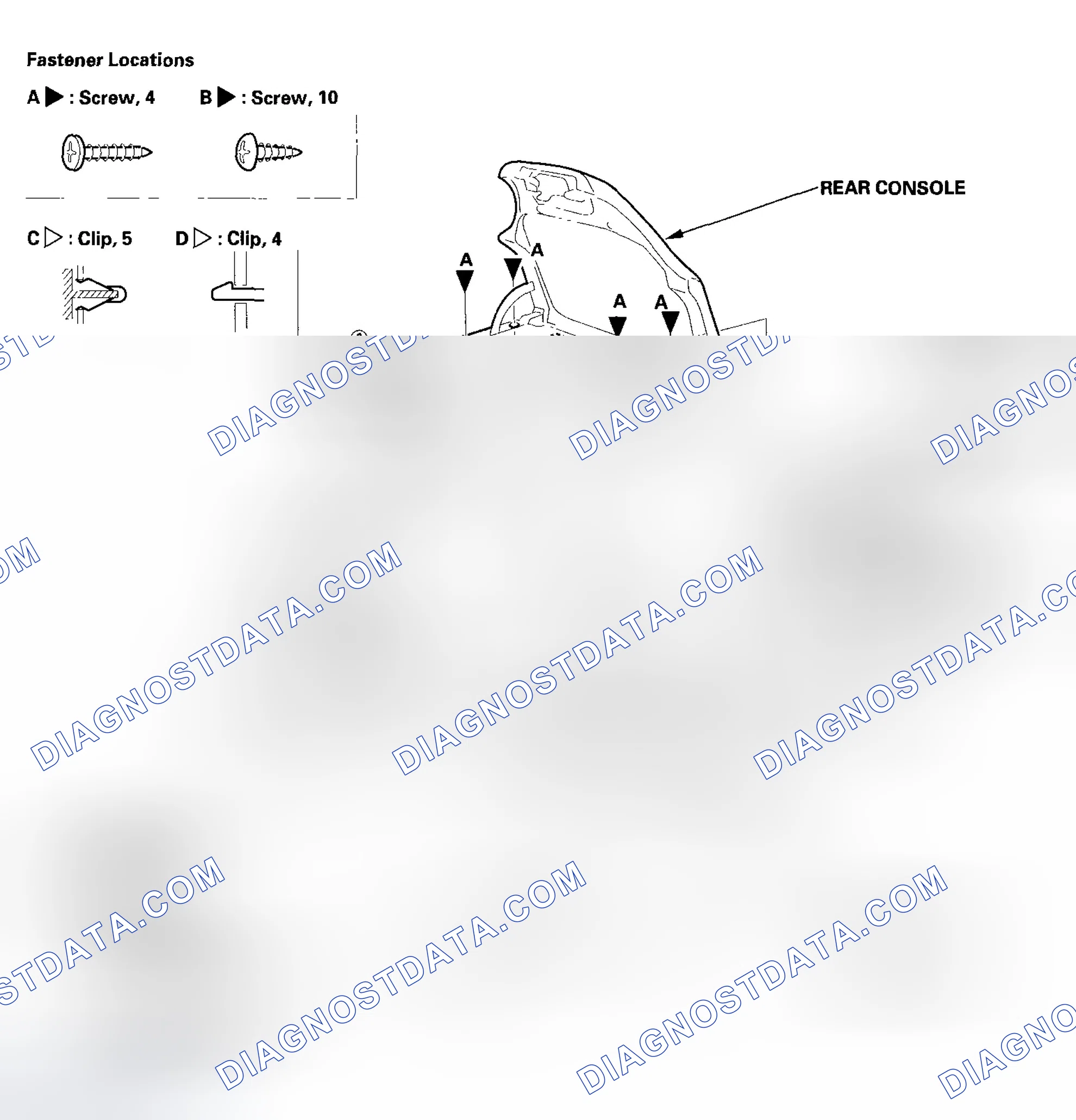 Scheme 13: Special Tools Required