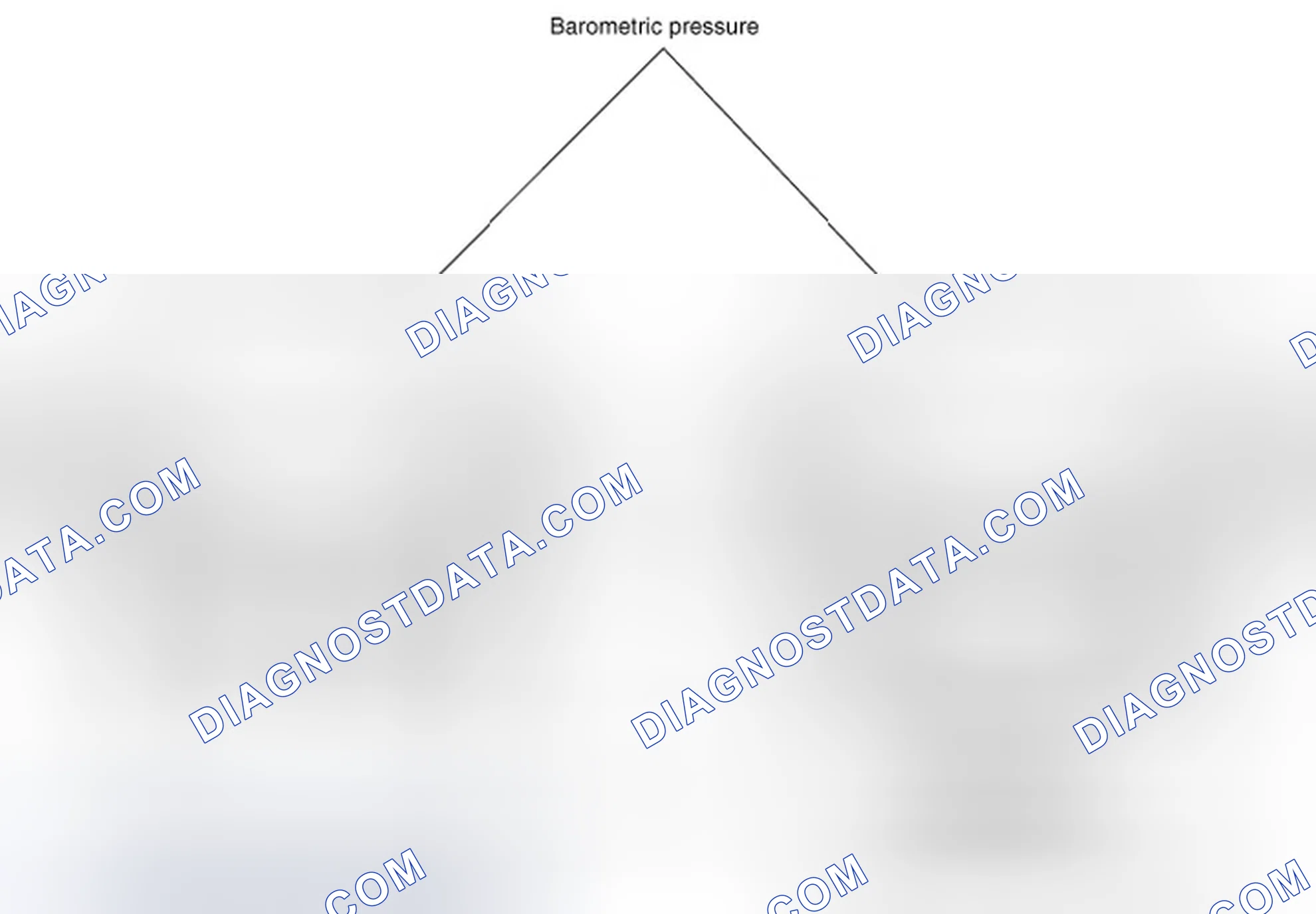 Scheme 11: Description