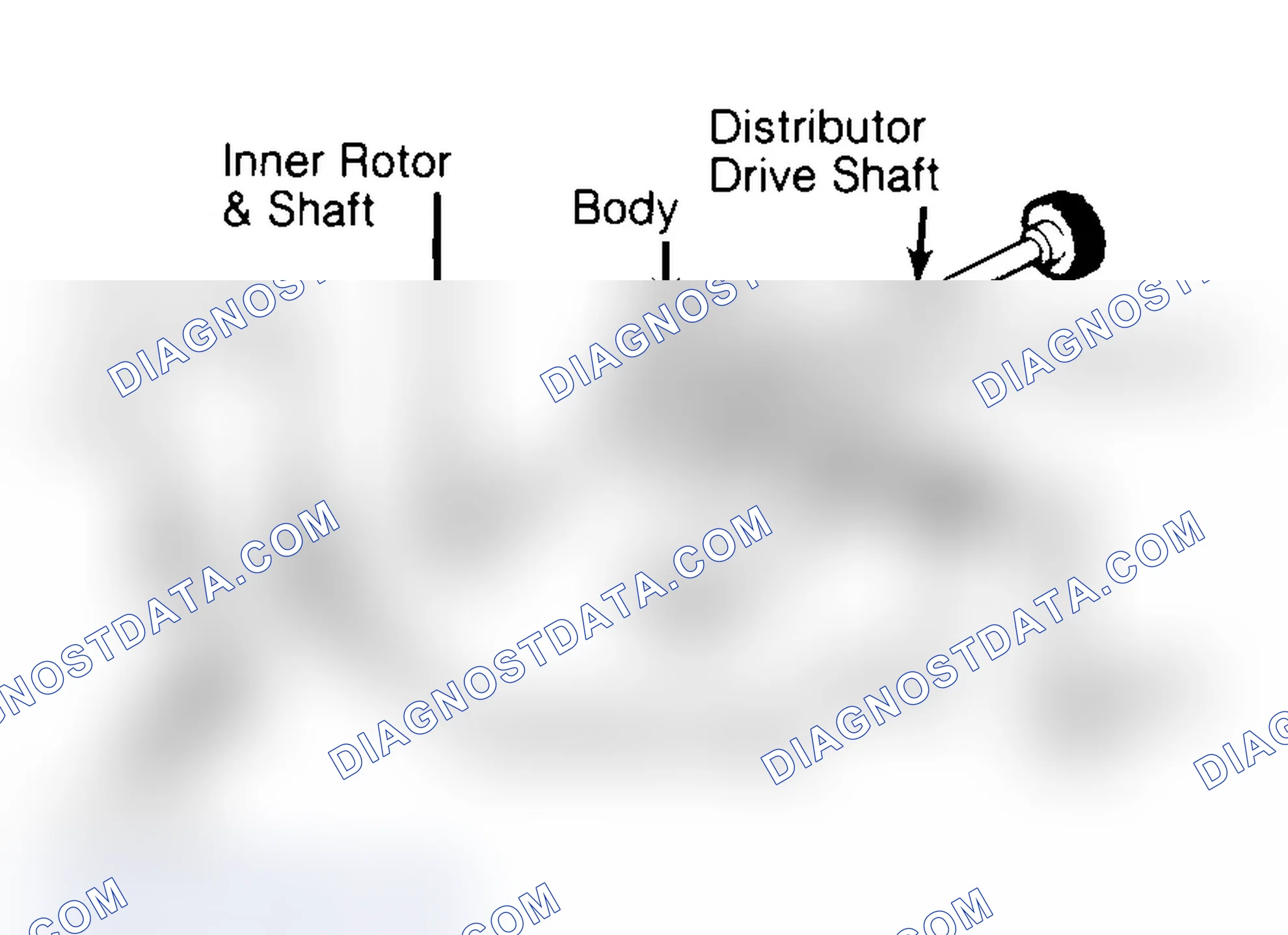 Scheme 32: Typical Rotor Type Oil Pump