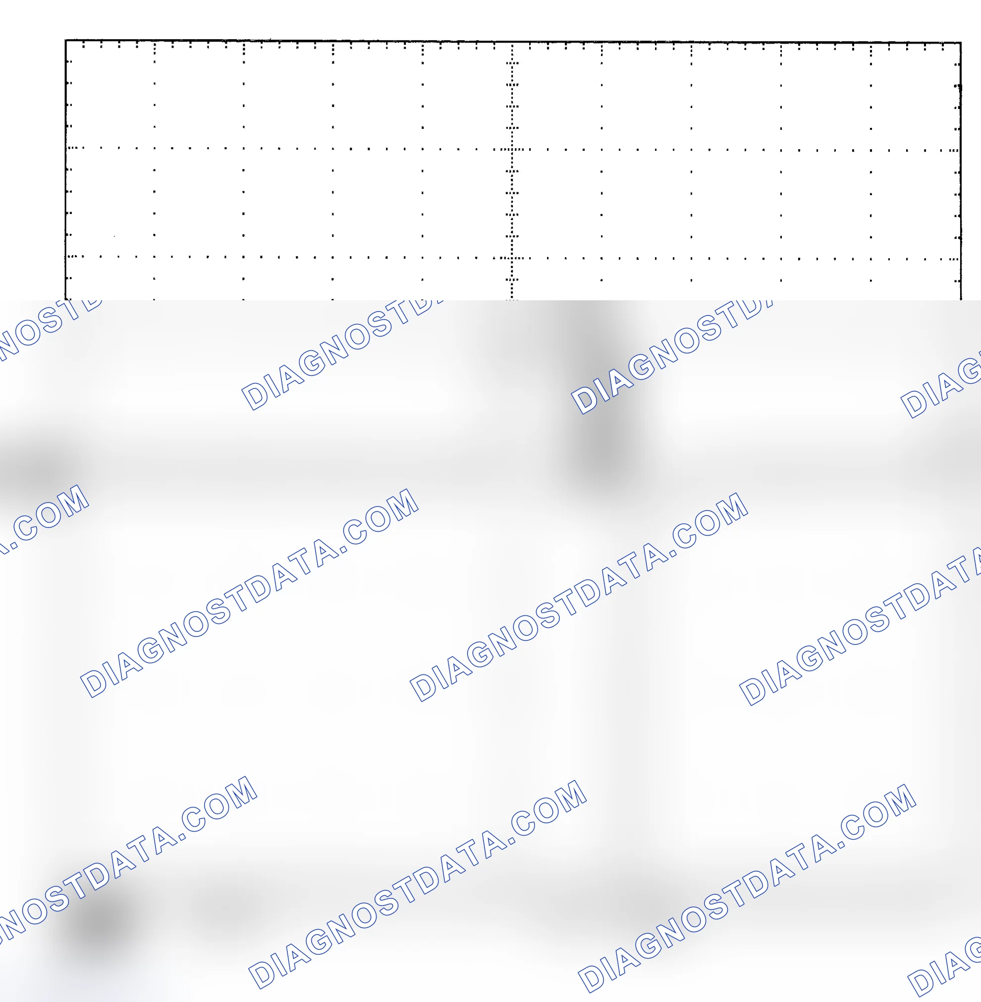 Scheme 25: Single Injector - Known Good - Voltage Pattern
