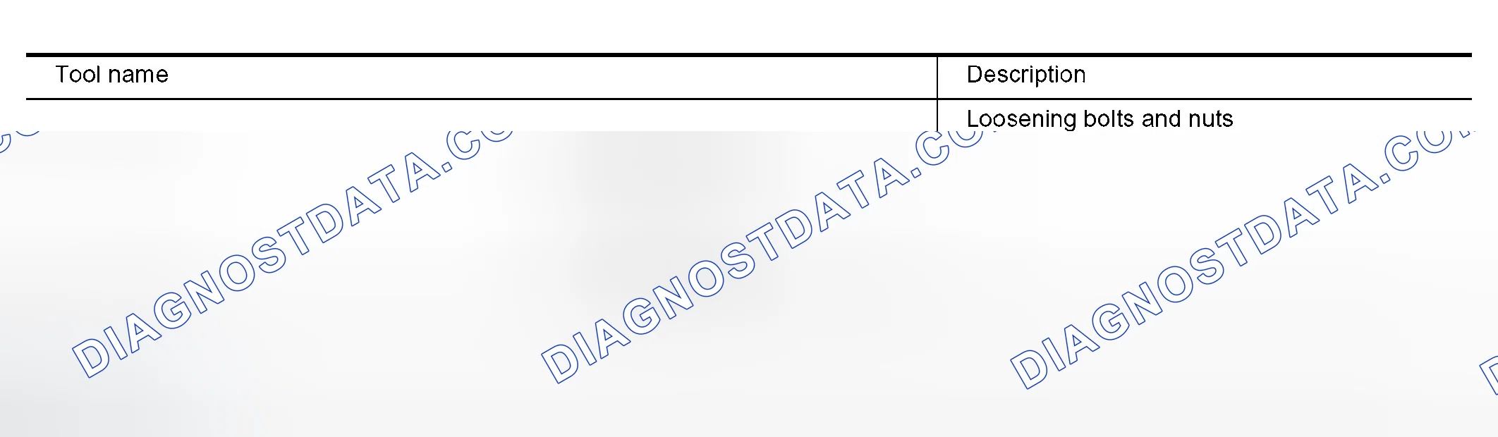 Scheme 747: Commercial Service Tool