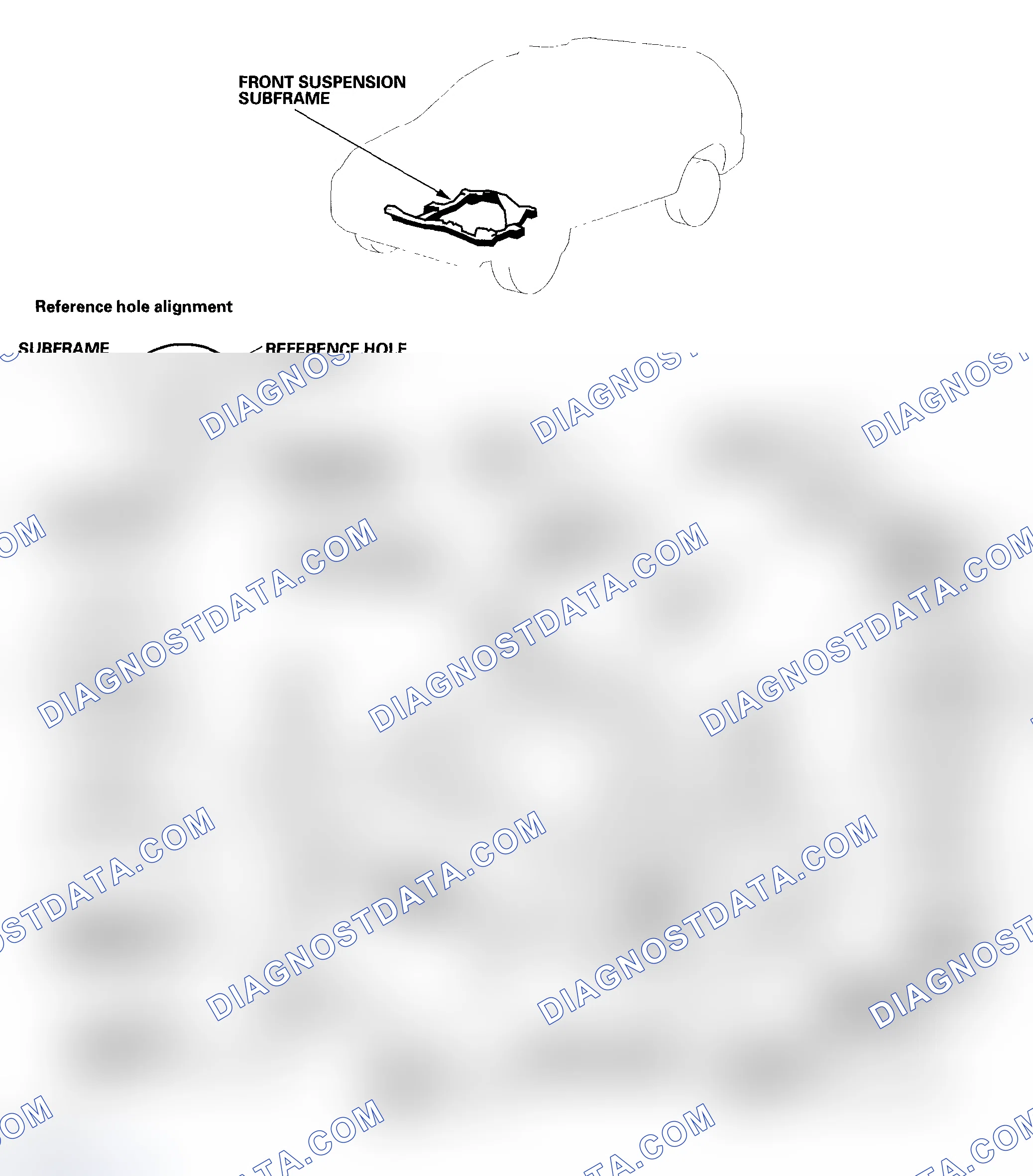 Scheme 2: Subframe Torque