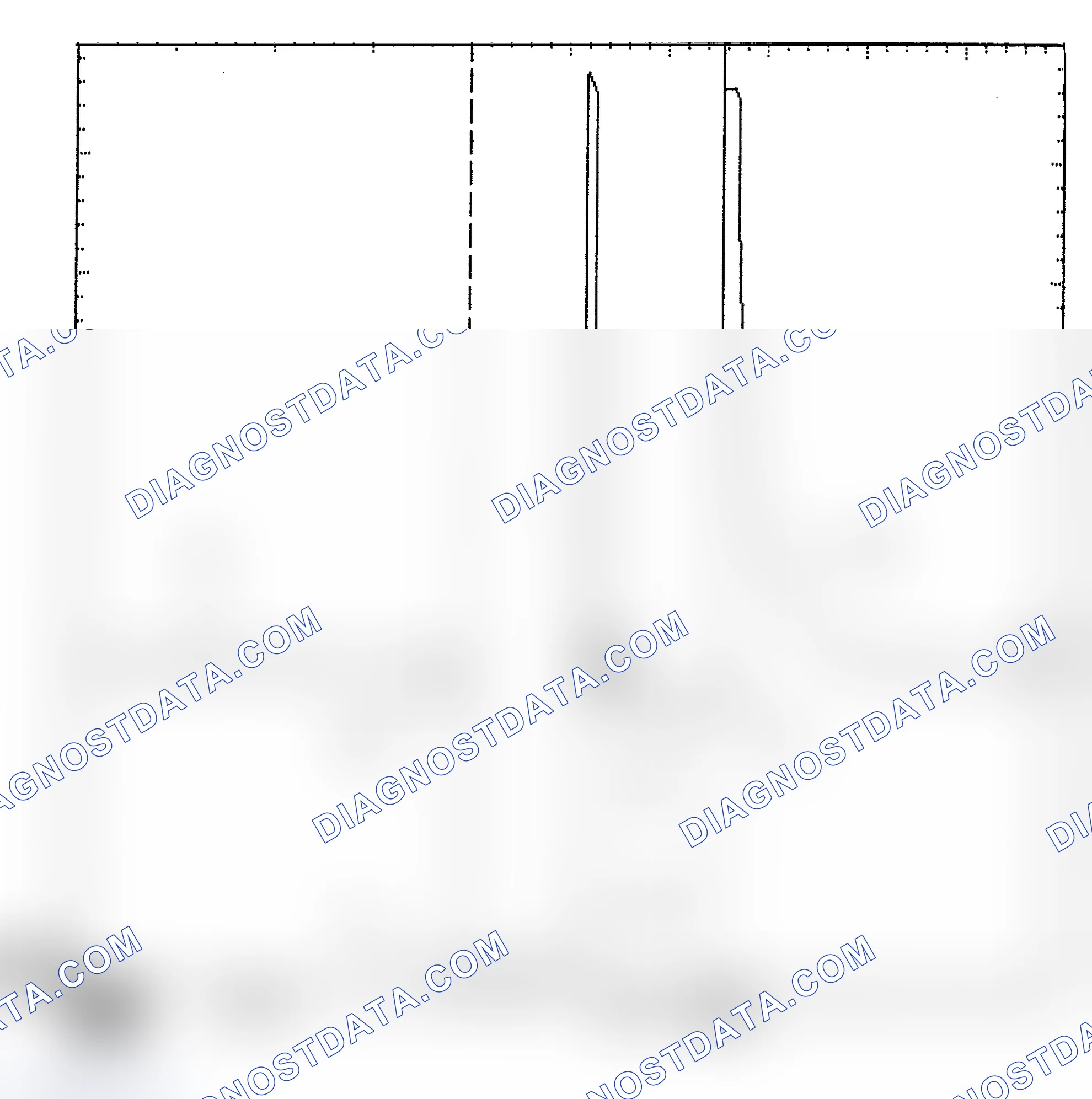 Scheme 6: Identifying Current Controlled Type Injector Pattern