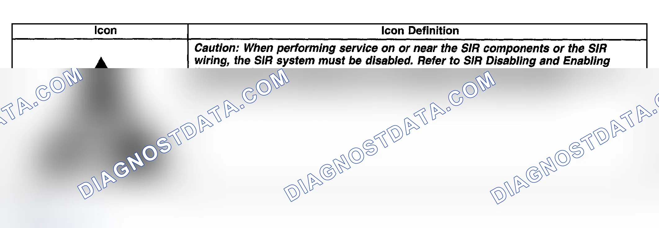 Scheme 2: HVAC Schematic Icons