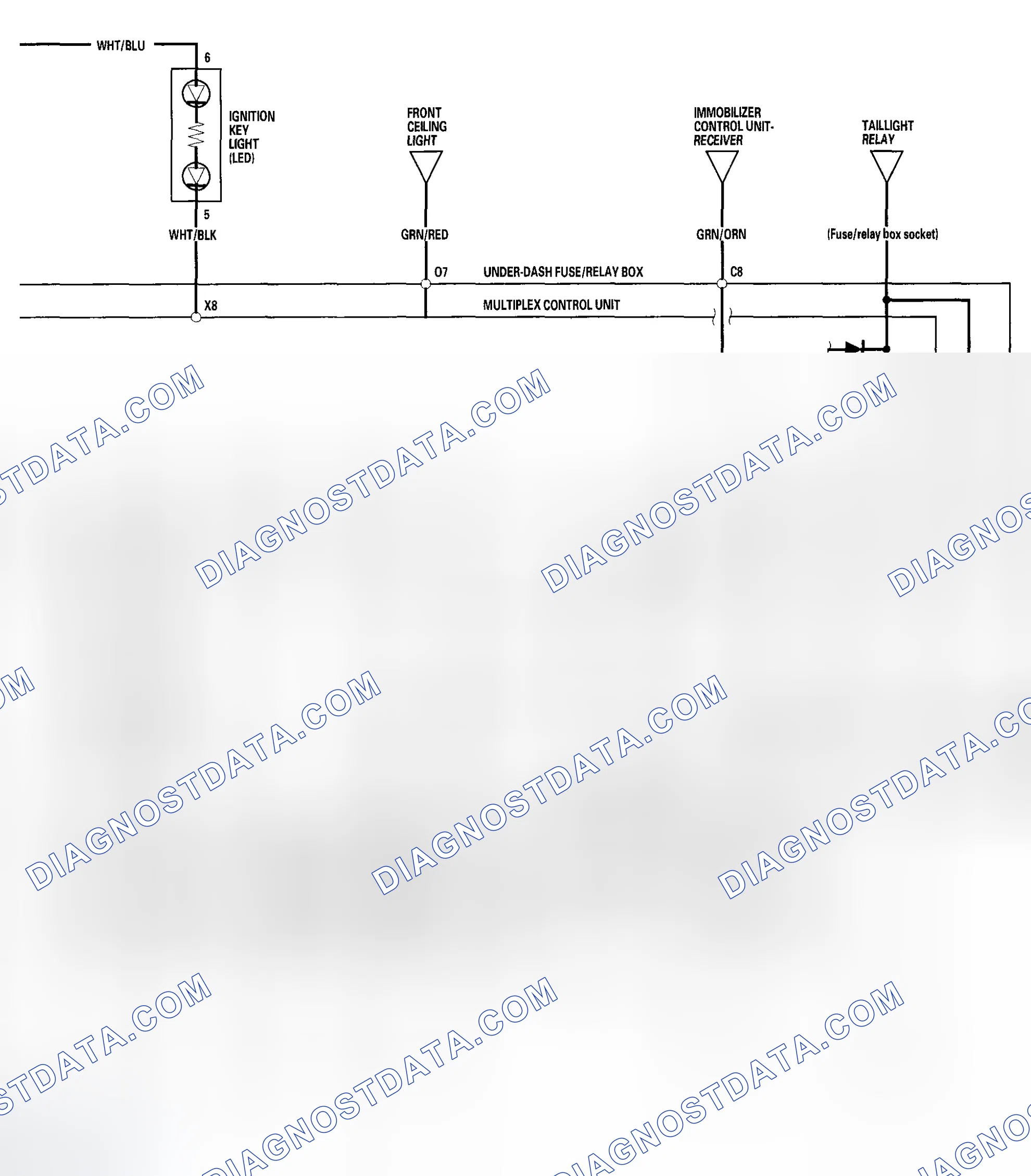 Scheme 3