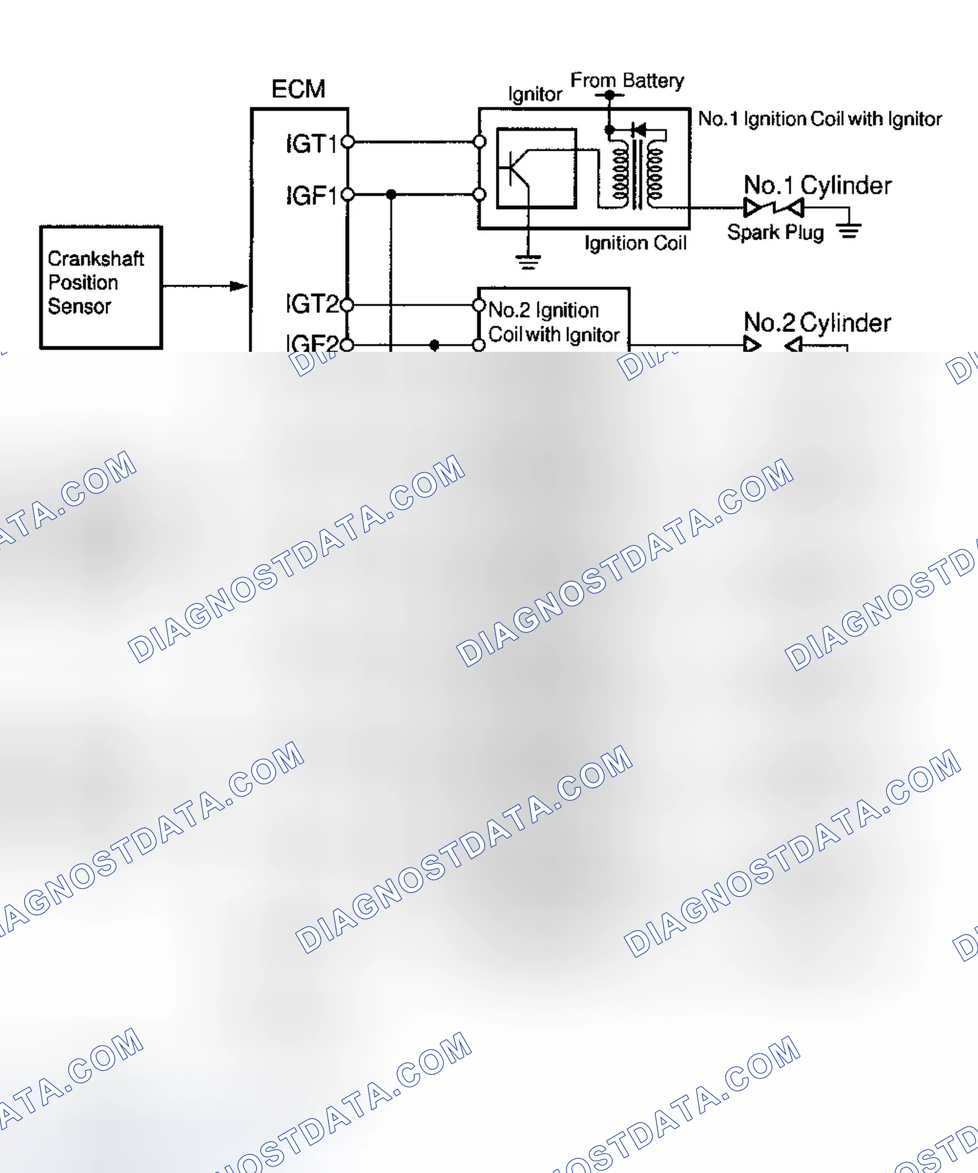 Scheme 62: Land Cruiser, Sequoia & Tundra 4.7L V8
