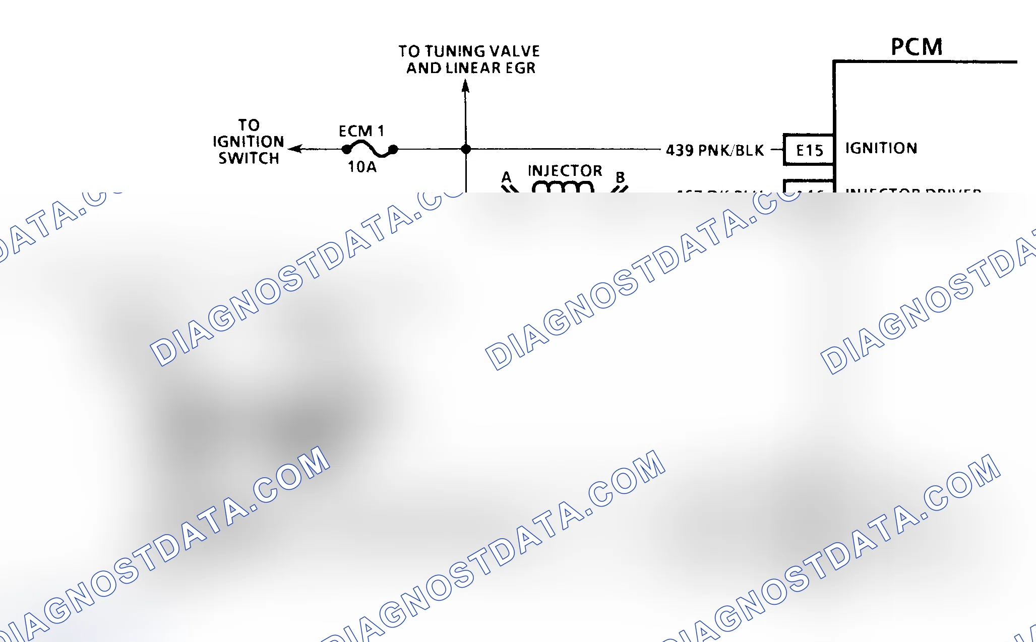 Scheme 283: Fuel System (CPI 4.3L VIN W)