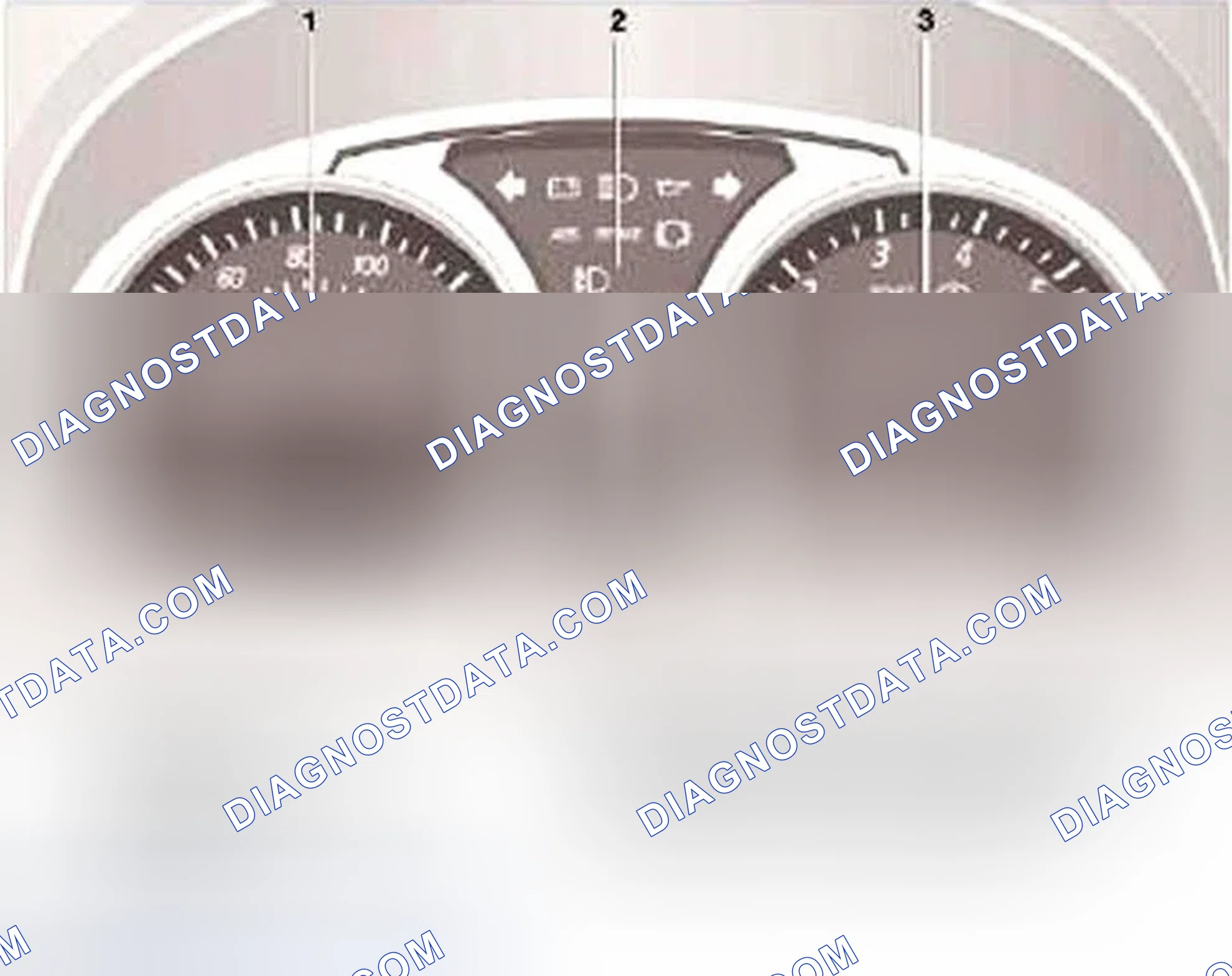 Scheme 6: Resetting Service Interval Indicator