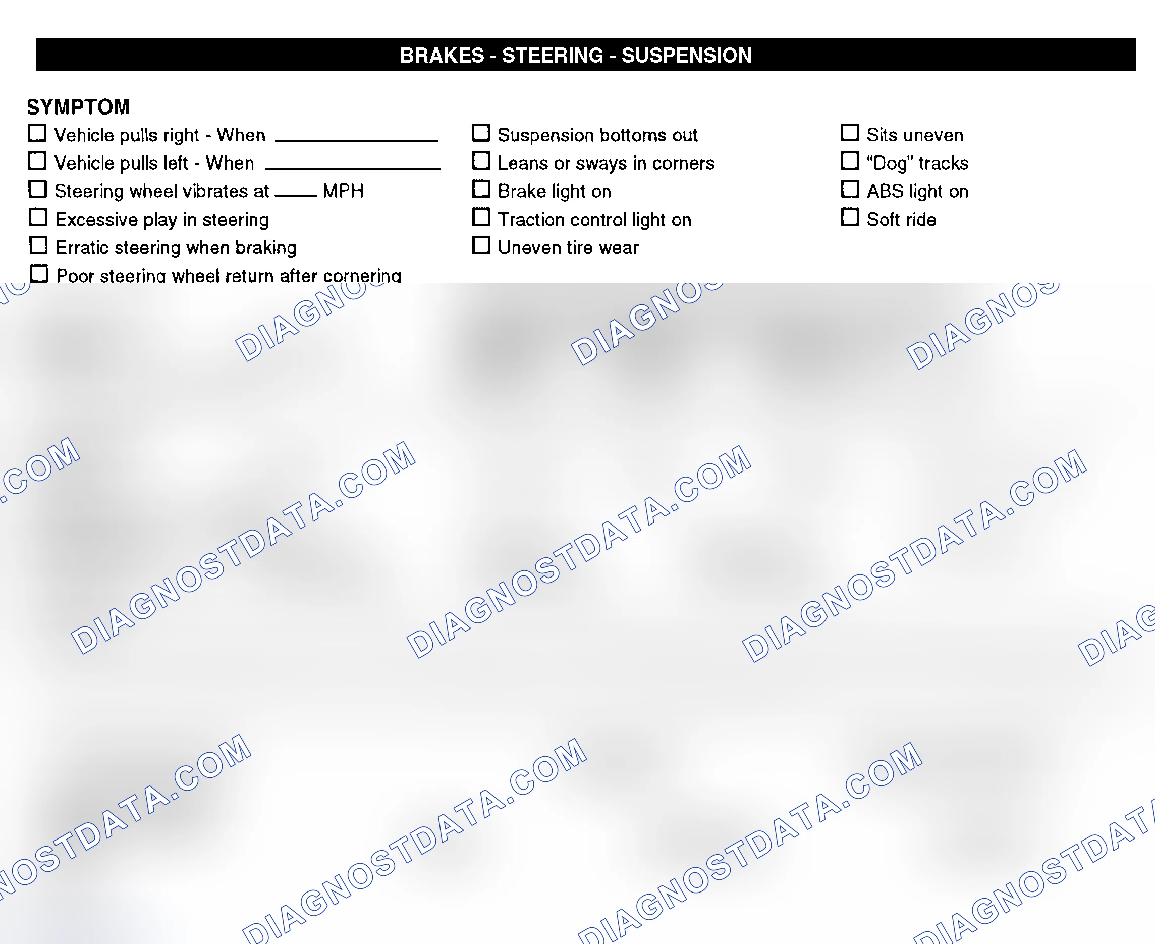 Scheme 7: Brakes, Steering, & Suspension