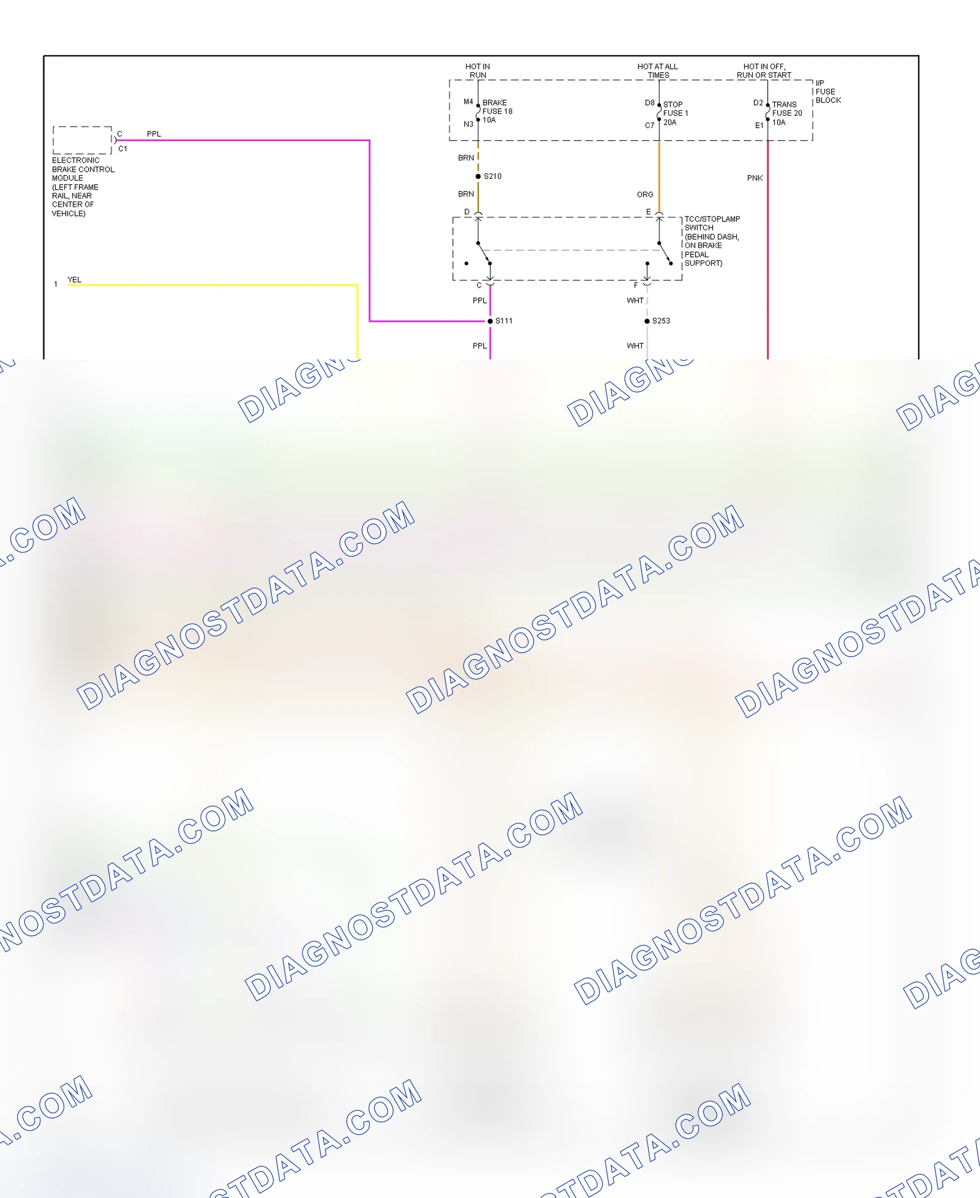 Scheme 134: PCM Wiring Diagram (Chevy Express & Savana - 6.5L - California - 2 Of 4)
