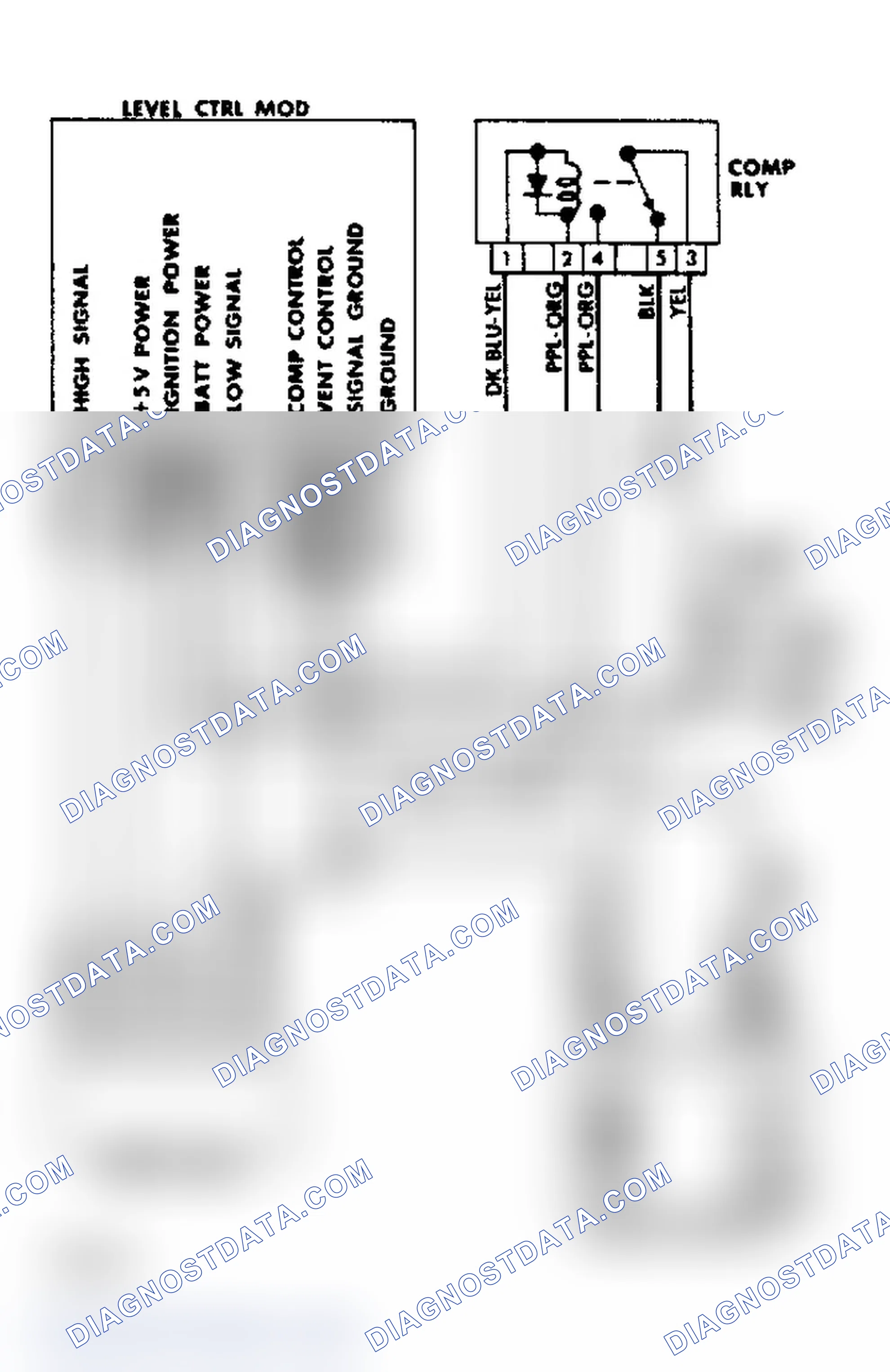 Scheme 5: Automatic Leveling System Wiring Diagram