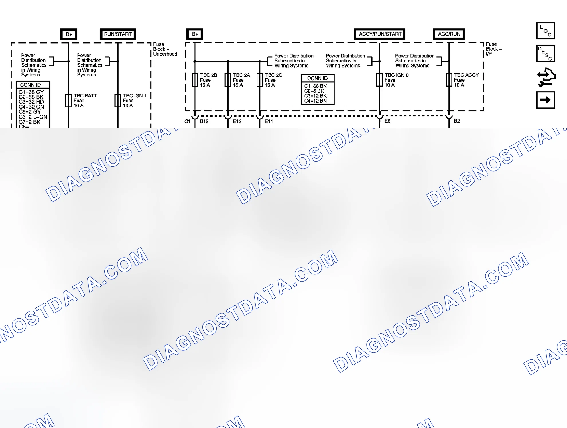 Scheme 1: Body Control System Wiring Schematics
