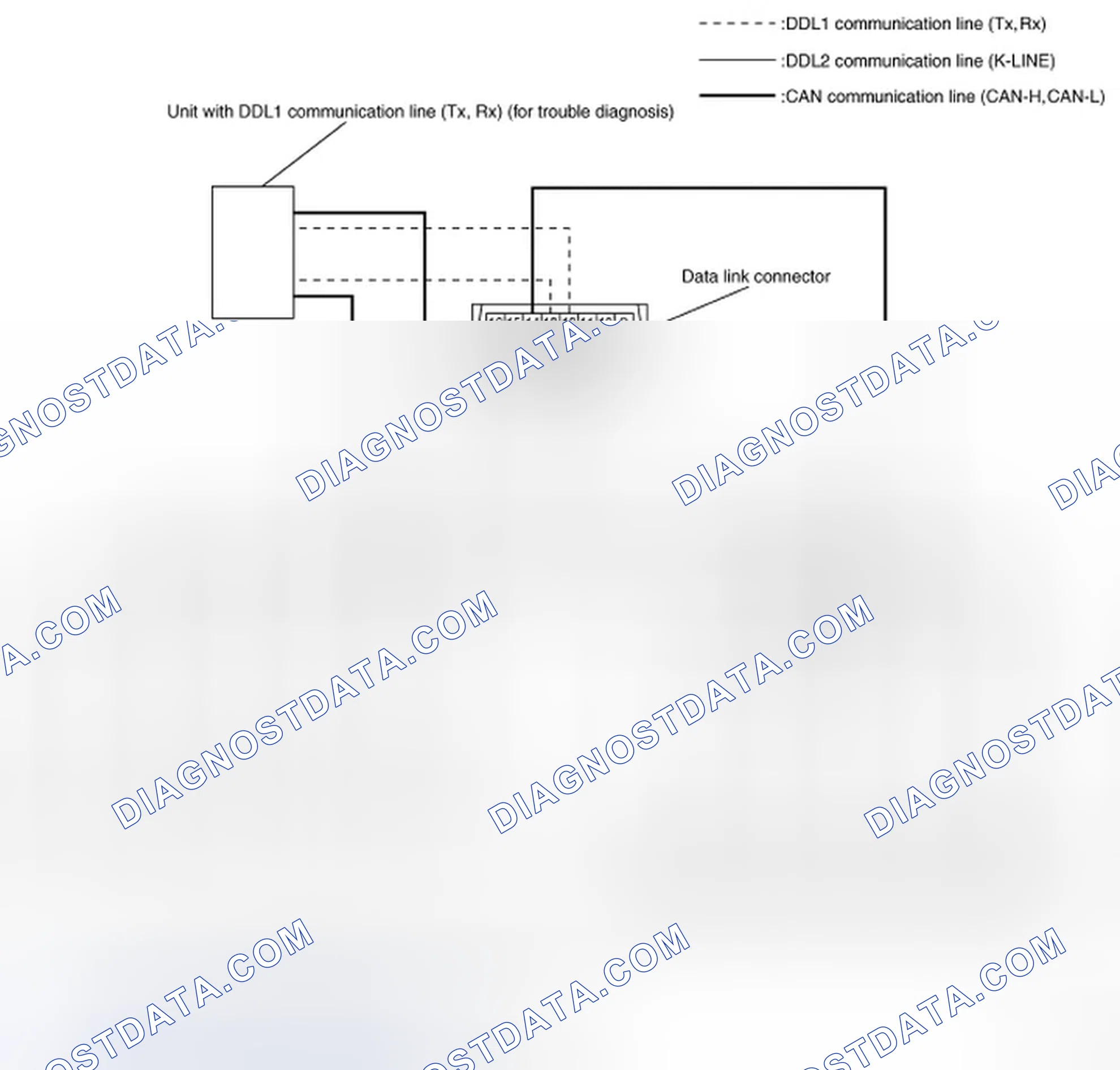 Scheme 5: System Diagram