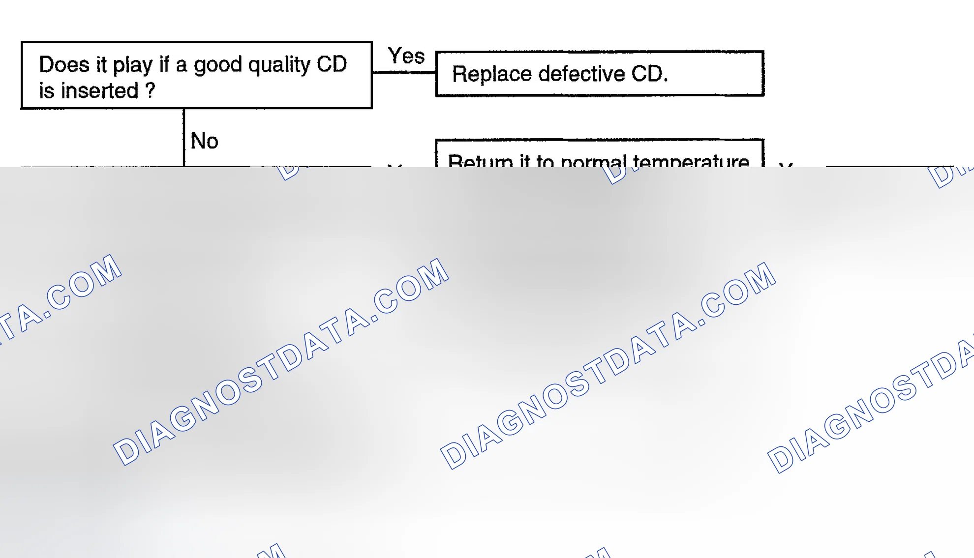 Scheme 10