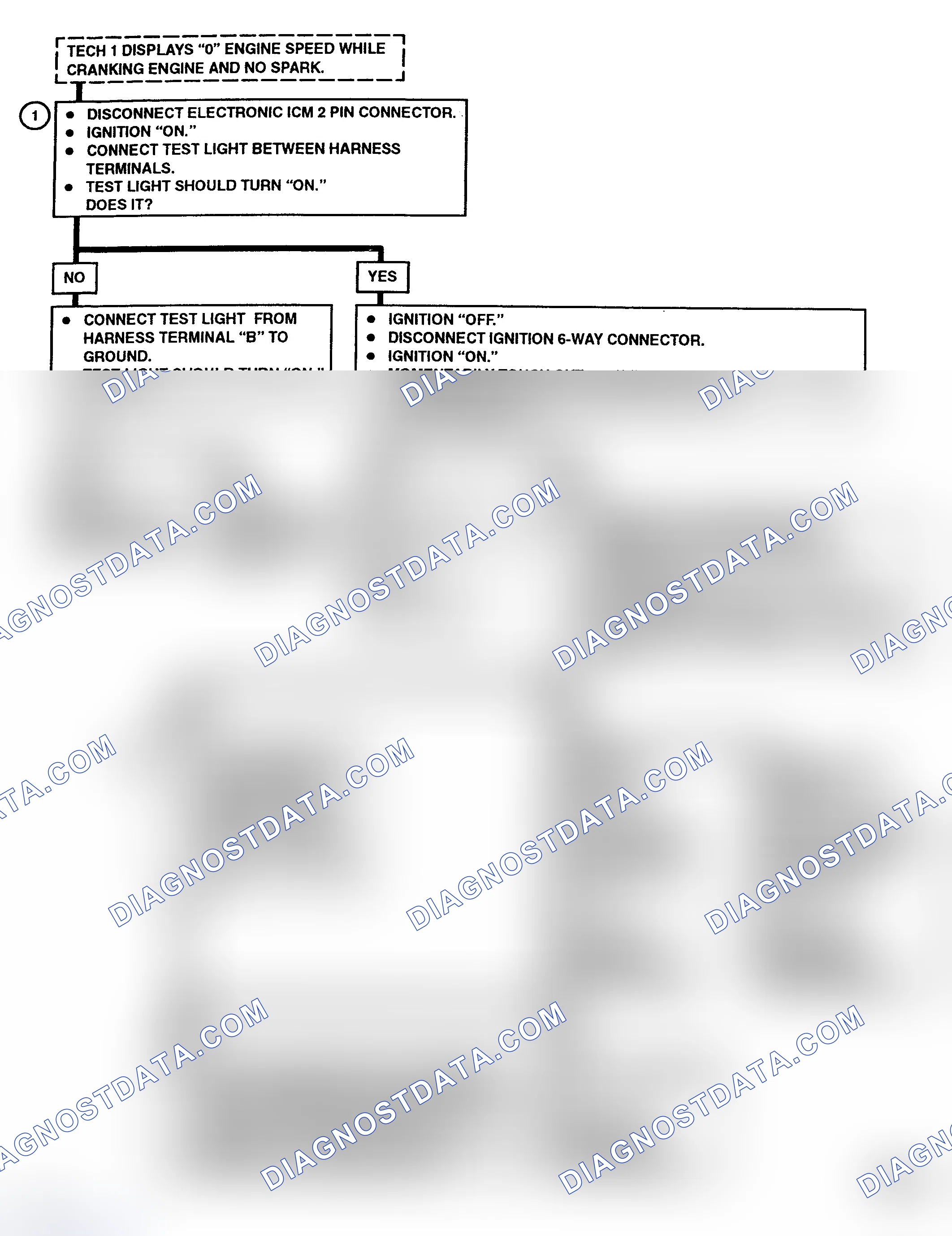 Scheme 61: Code 82 Diagnostic Flow Chart (3.4L (VIN S)) 3X Signal Error