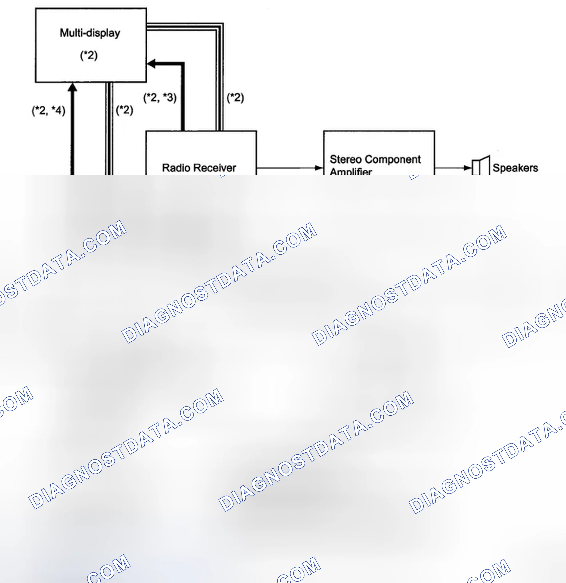 Scheme 209: SYSTEM DIAGRAM