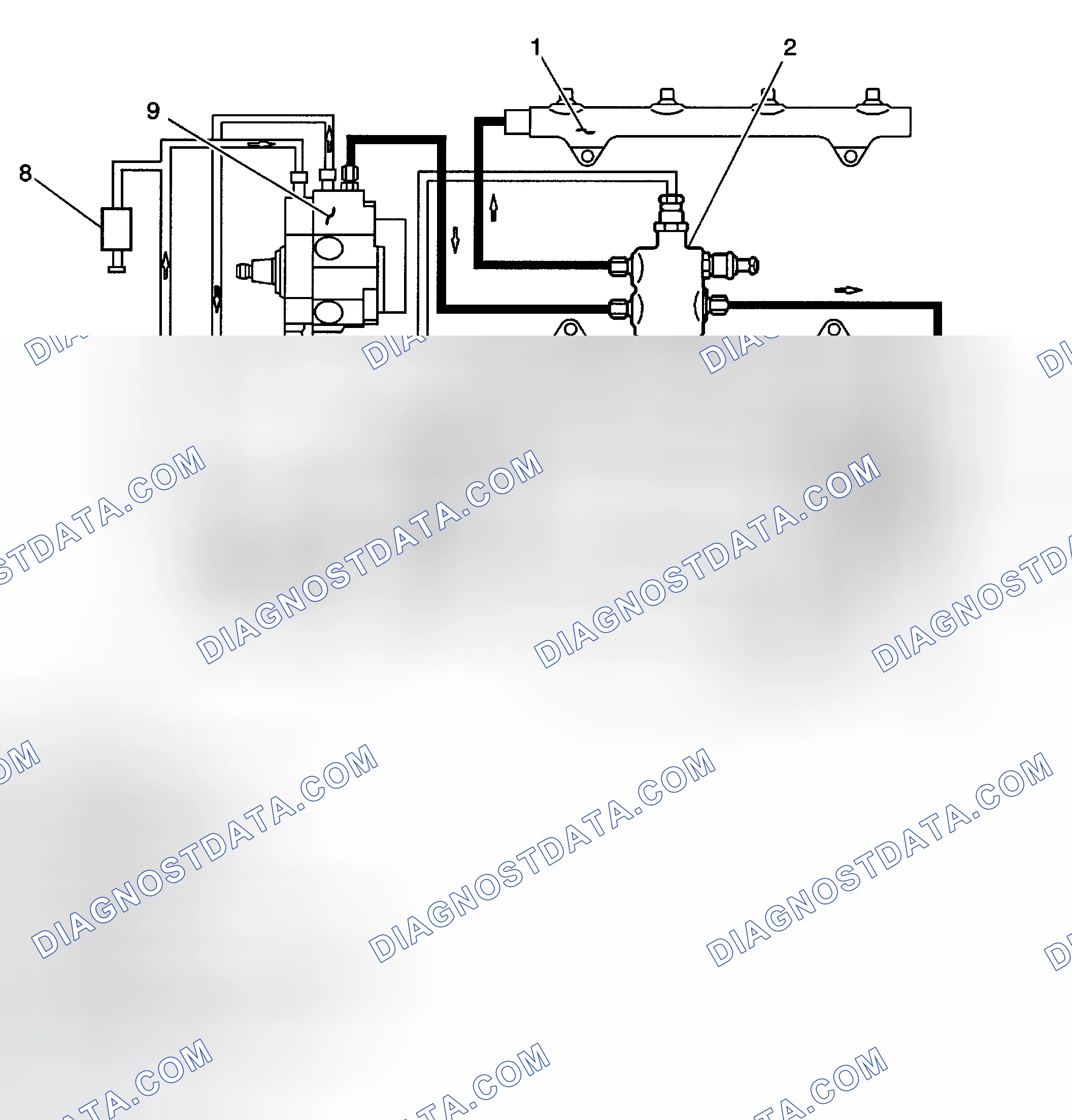 Scheme 9: FUEL SYSTEMS